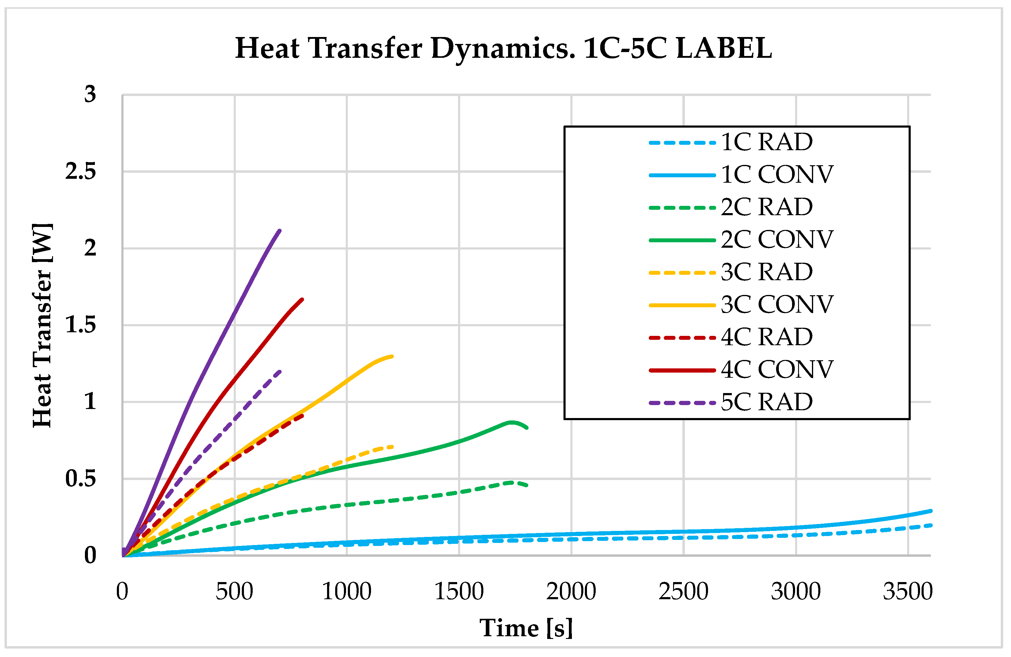 Batteries 11 00246 g016