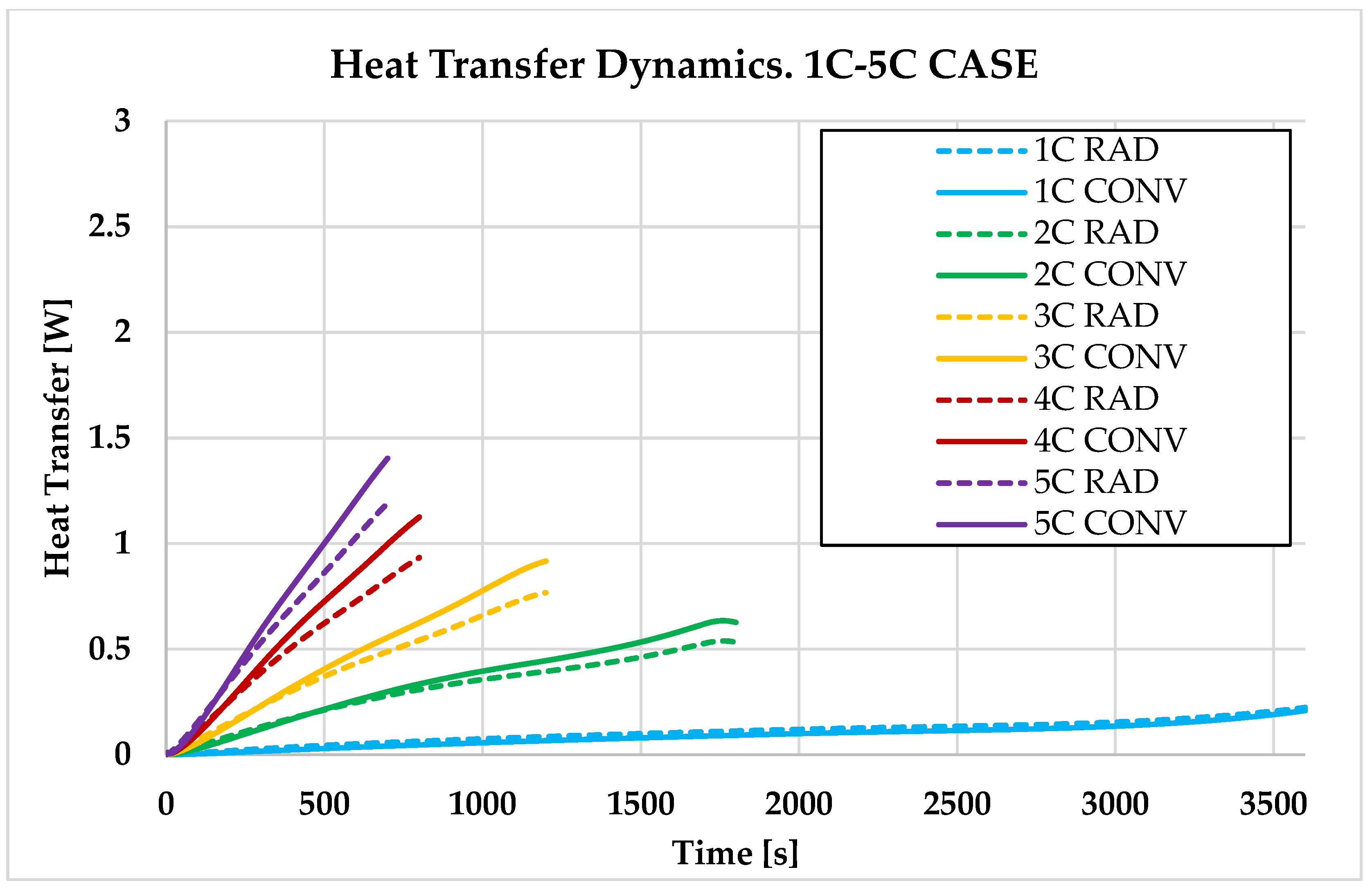 Batteries 11 00246 g017