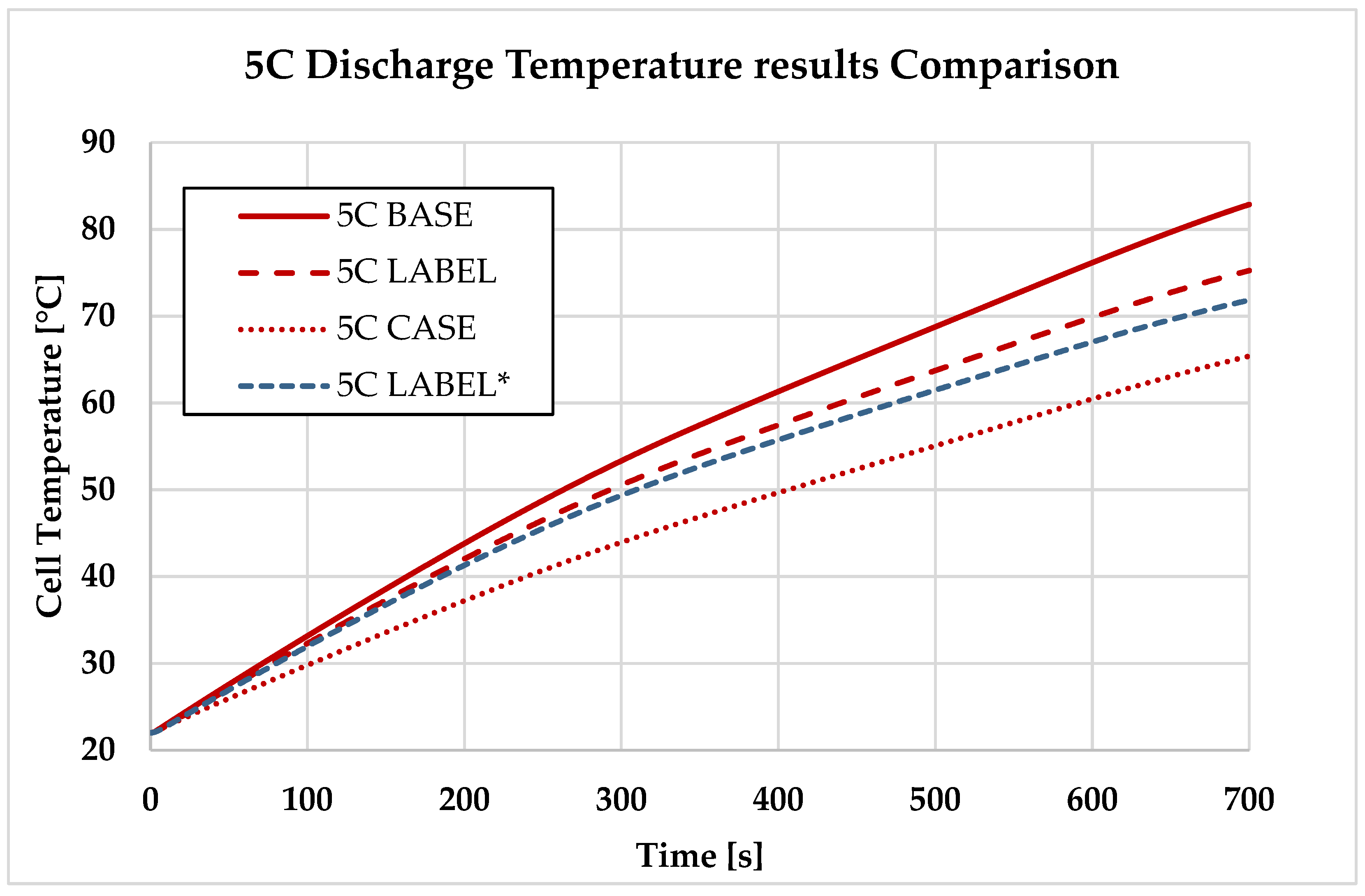 Batteries 11 00246 g018