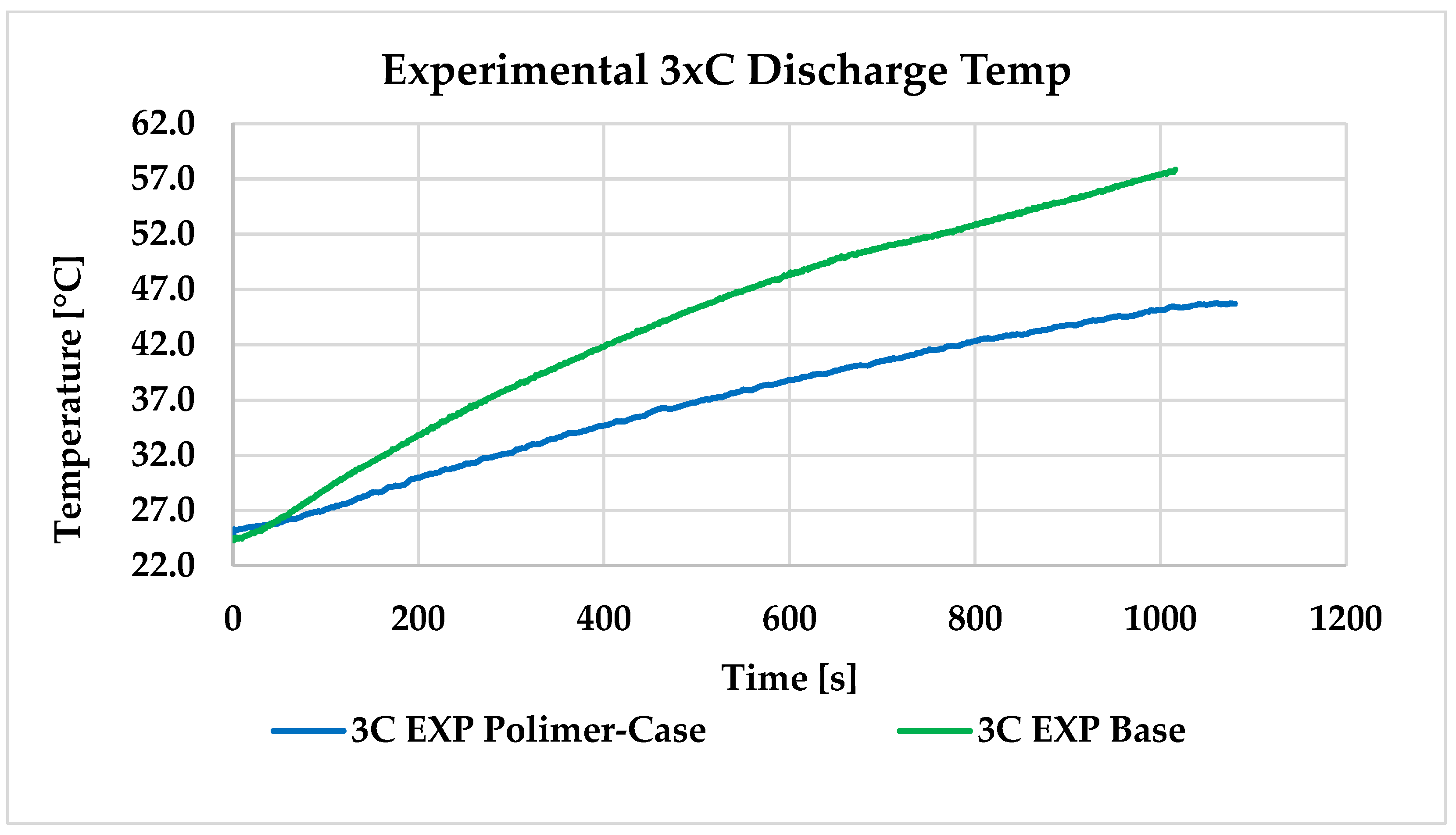 Batteries 11 00246 g019