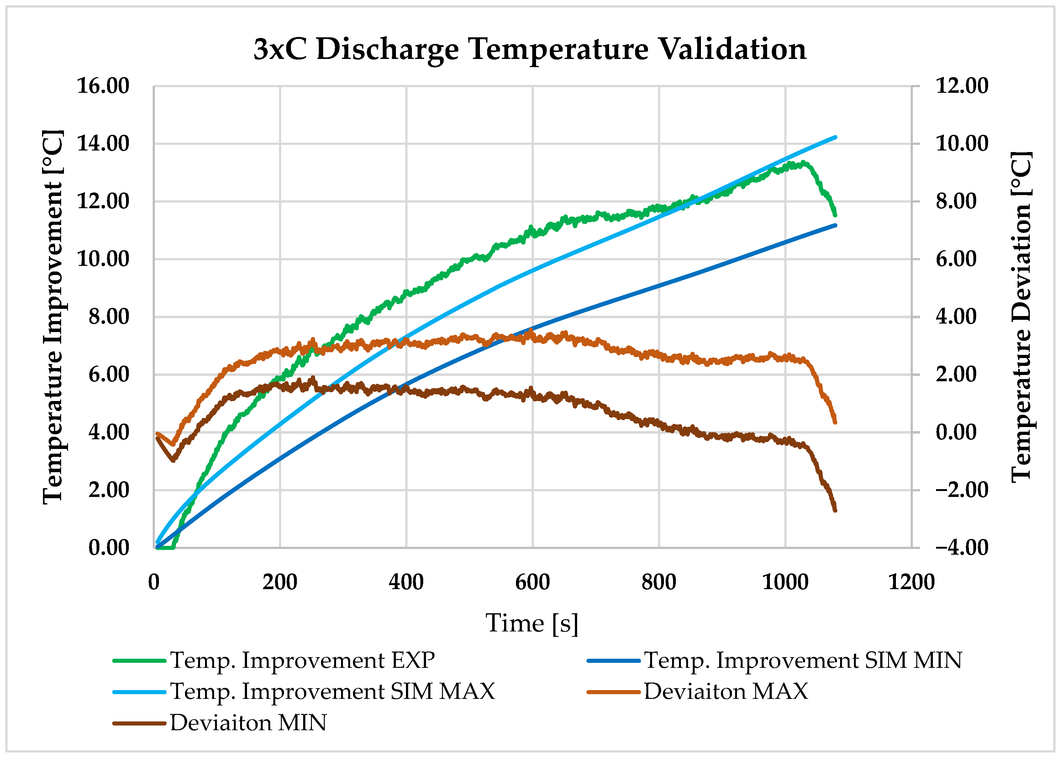 Batteries 11 00246 g020