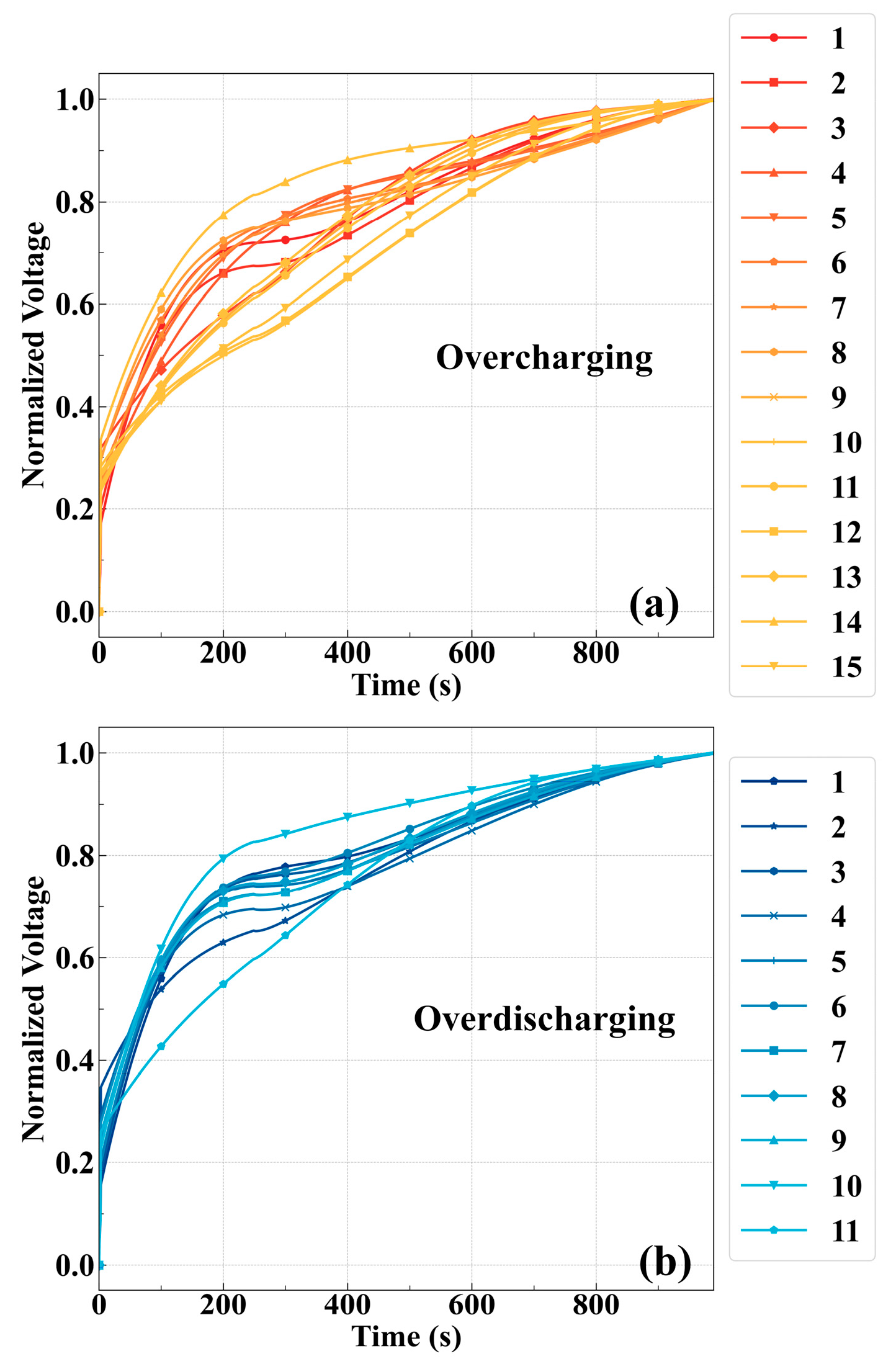 Batteries 11 00248 g002