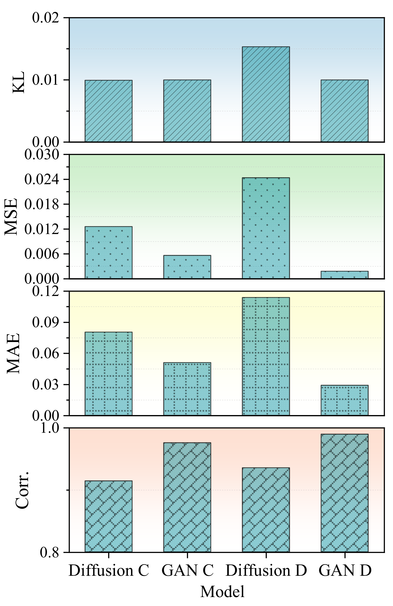 Batteries 11 00248 g006