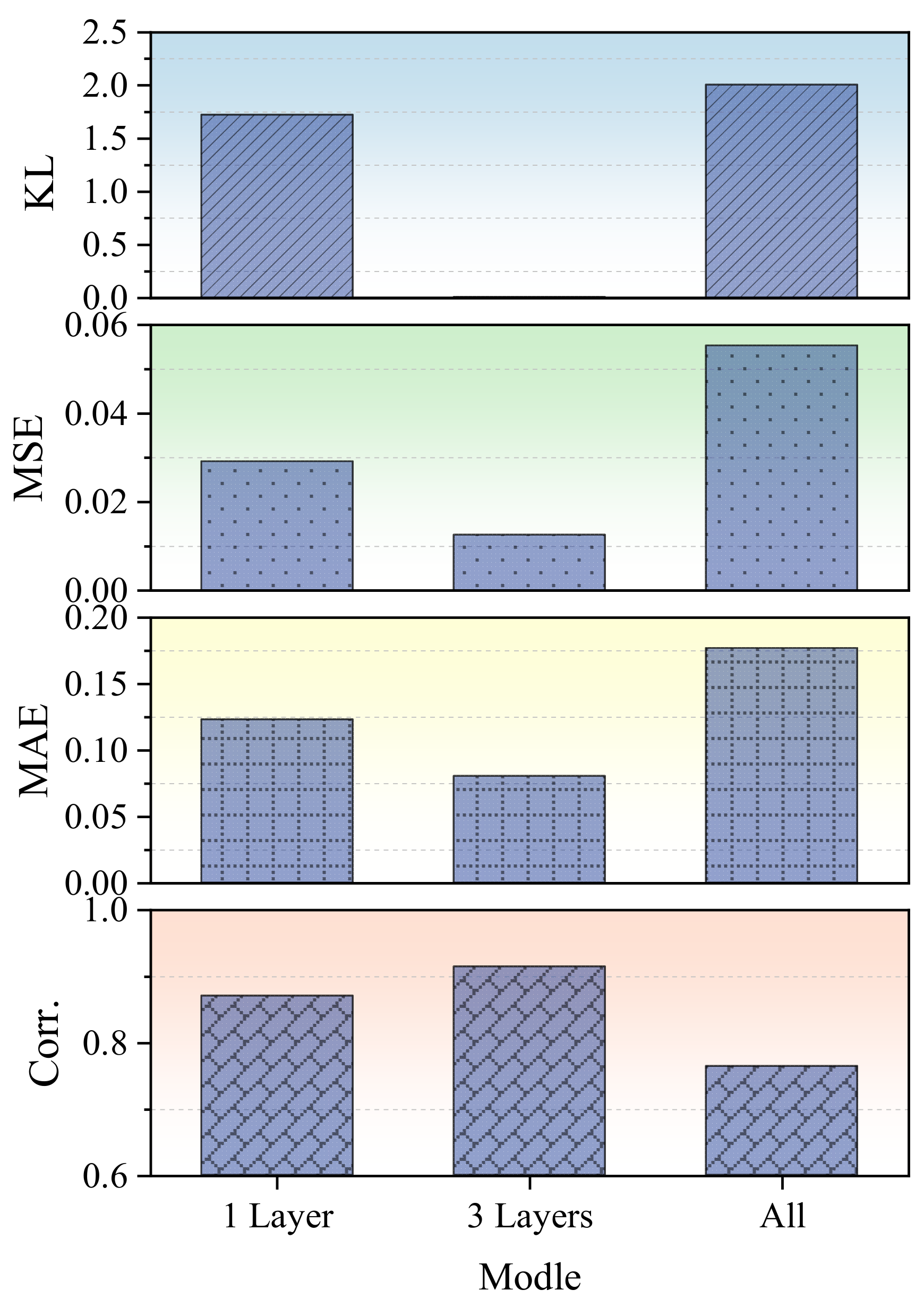 Batteries 11 00248 g008