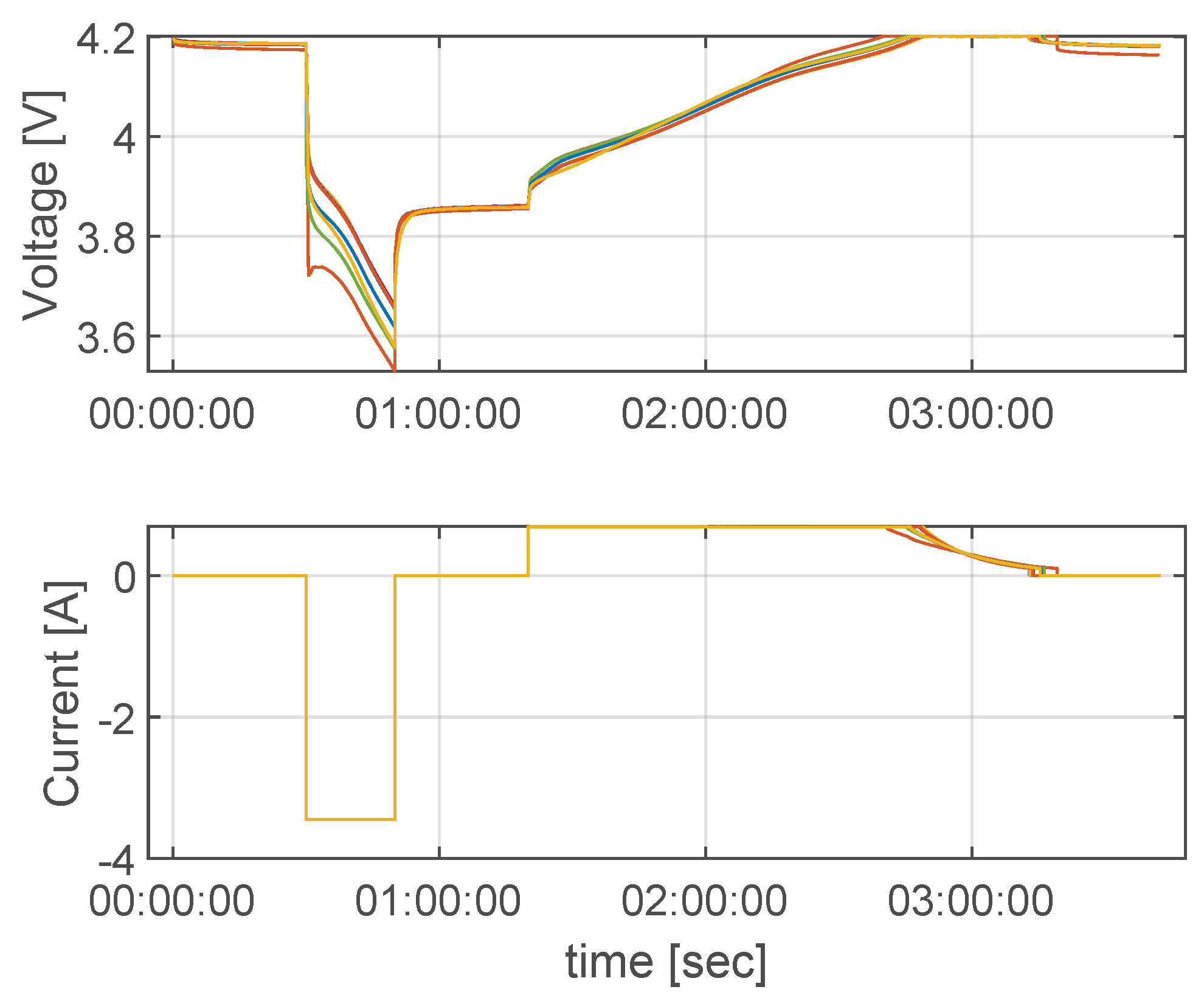 Batteries 11 00251 g001
