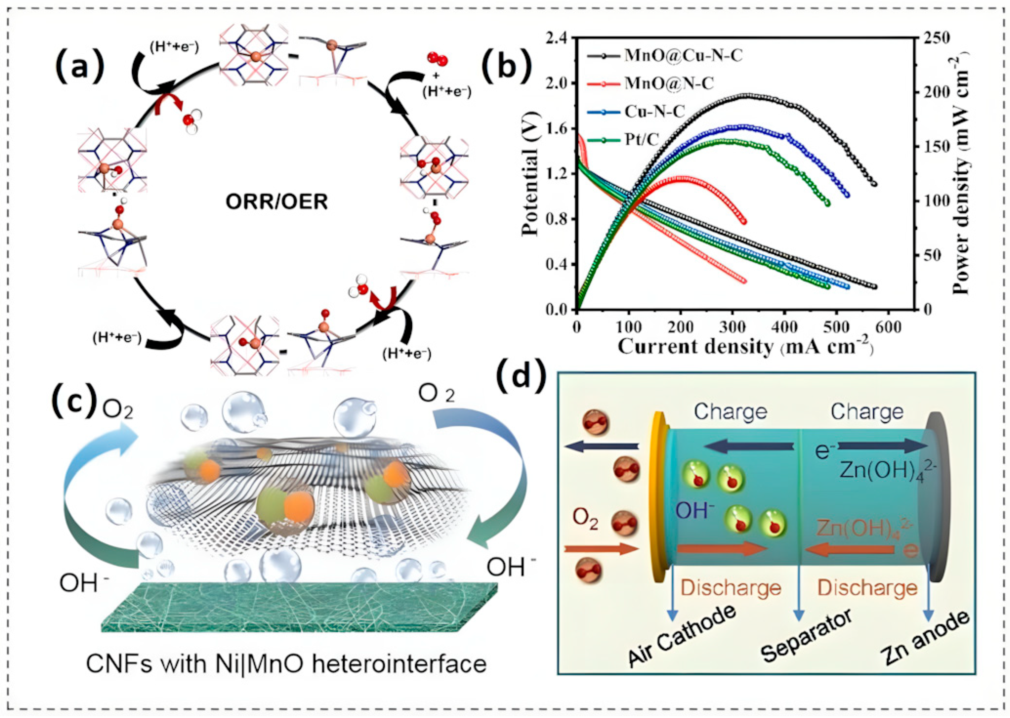 Batteries 11 00255 g004