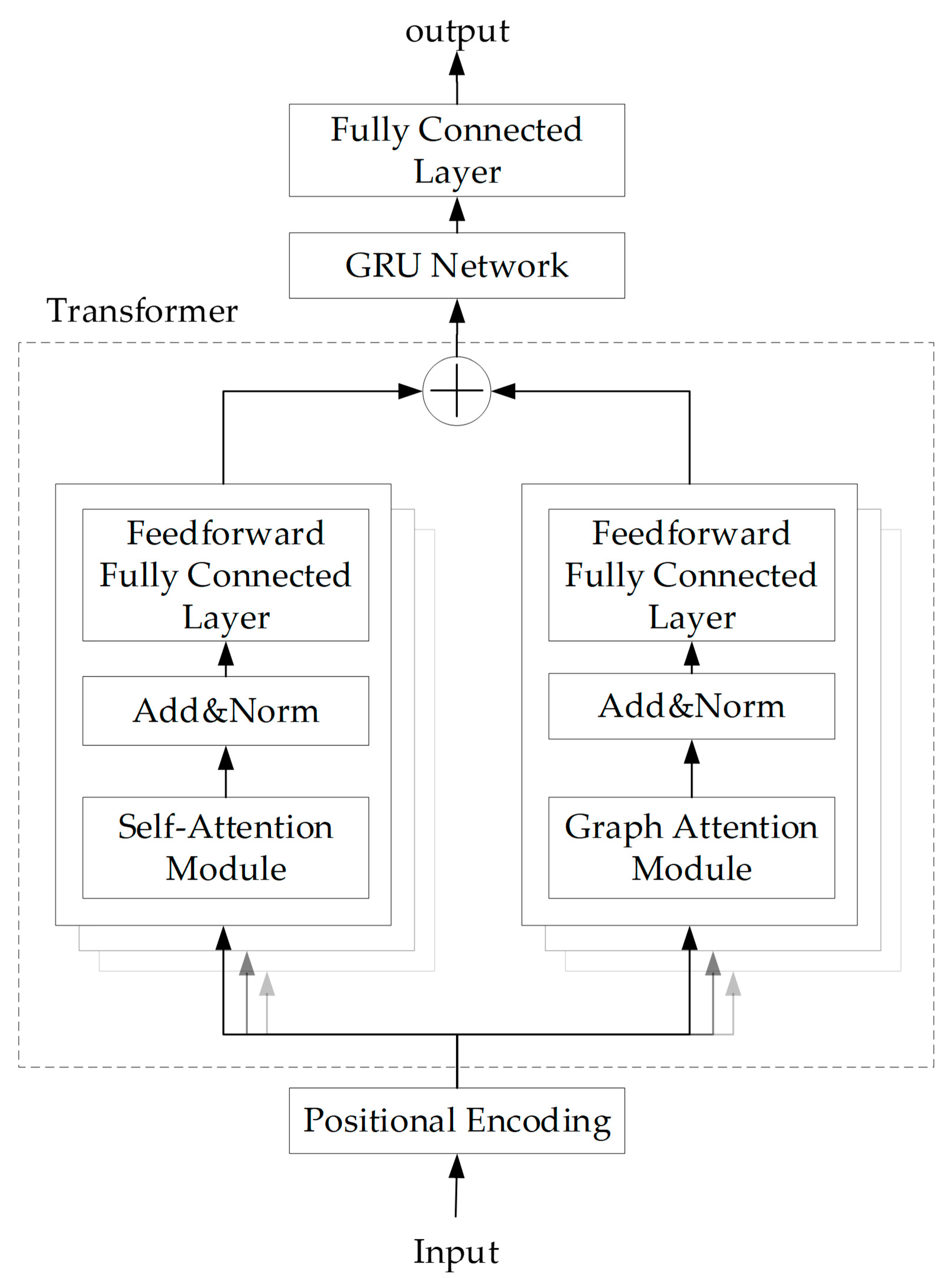 Batteries 11 00256 g001