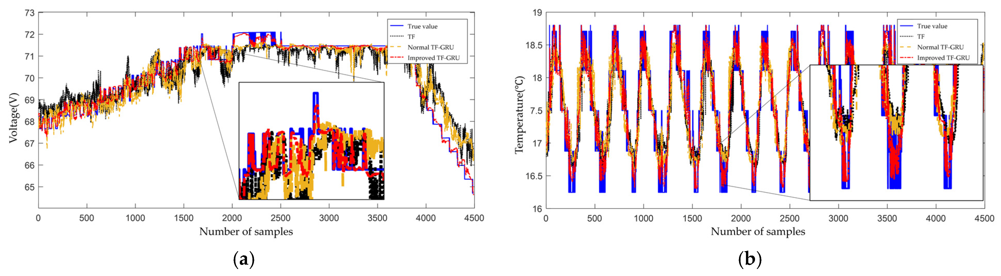 Batteries 11 00256 g002