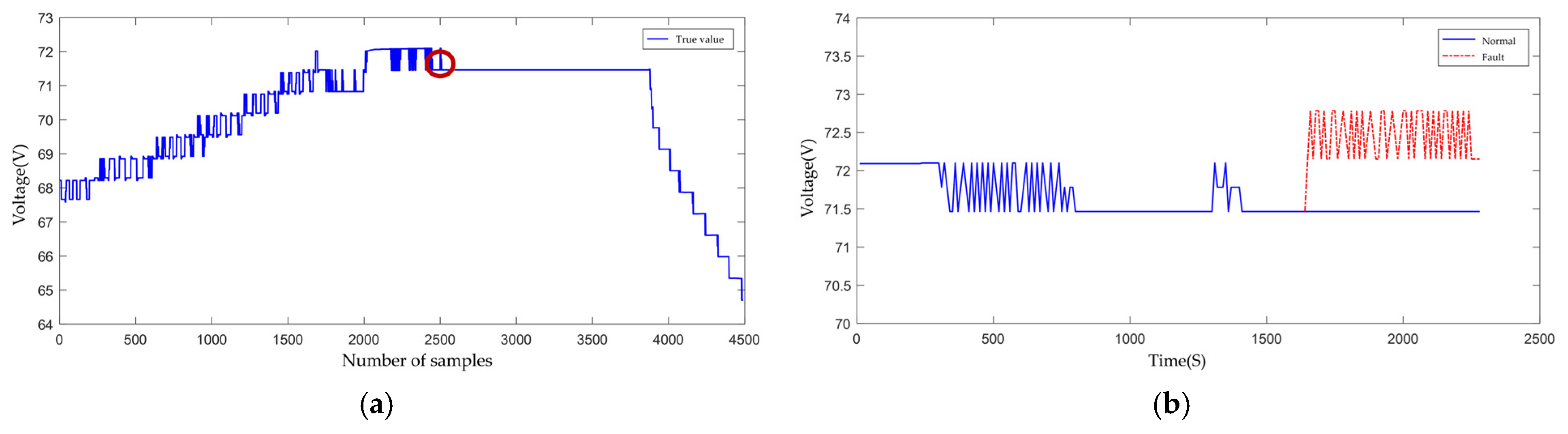 Batteries 11 00256 g003