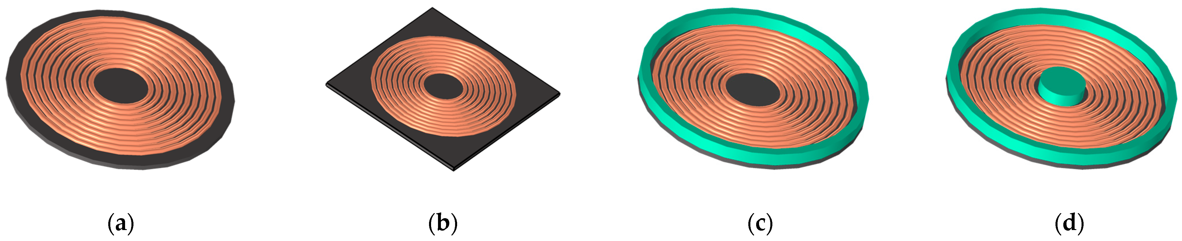 Batteries 11 00257 g011