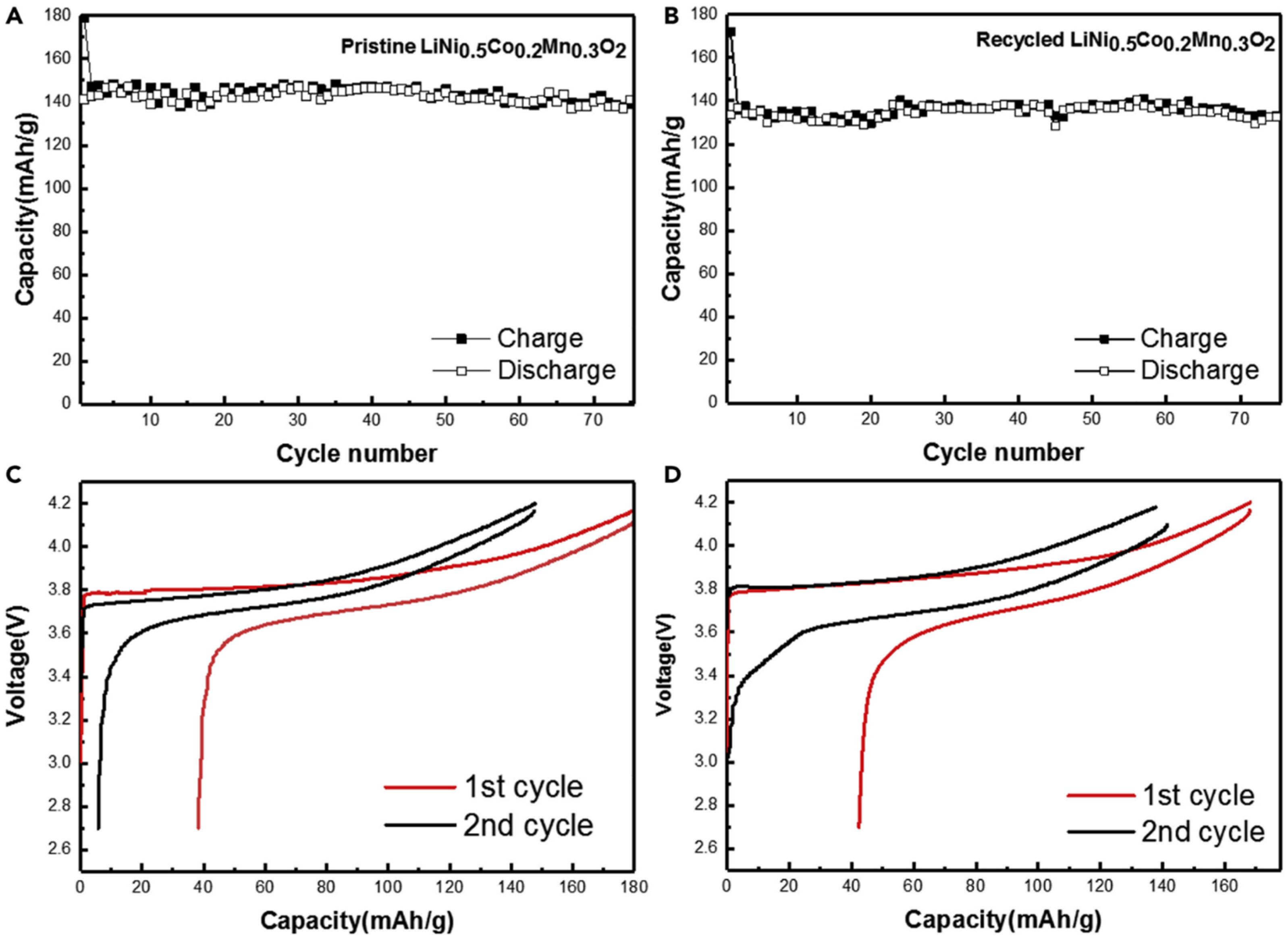 Batteries 11 00258 g018