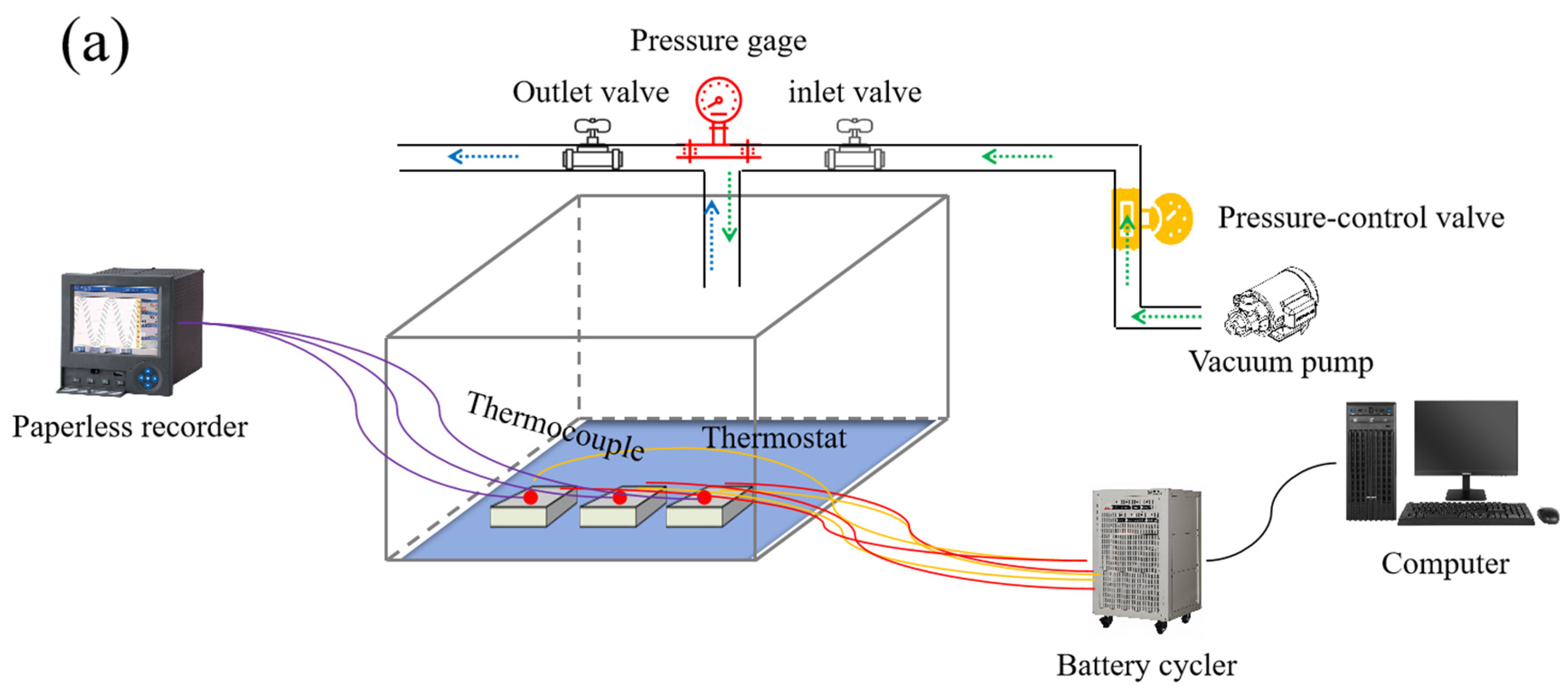 Batteries 11 00261 g001a