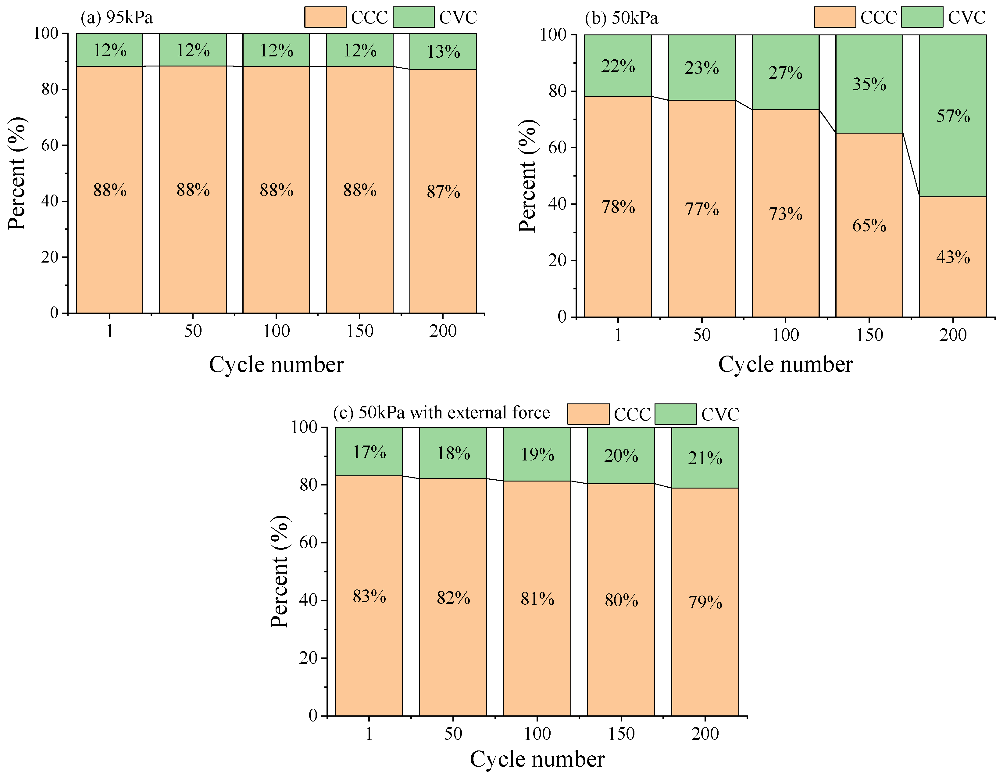 Batteries 11 00261 g003