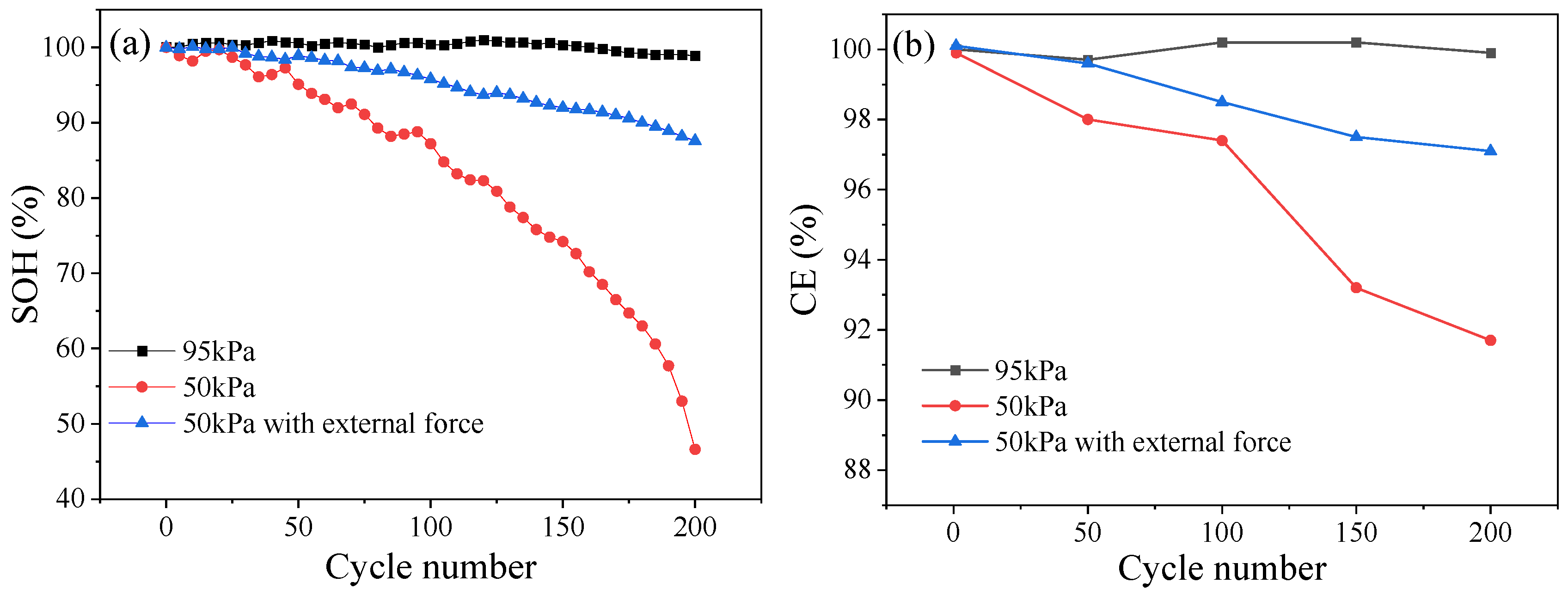 Batteries 11 00261 g004