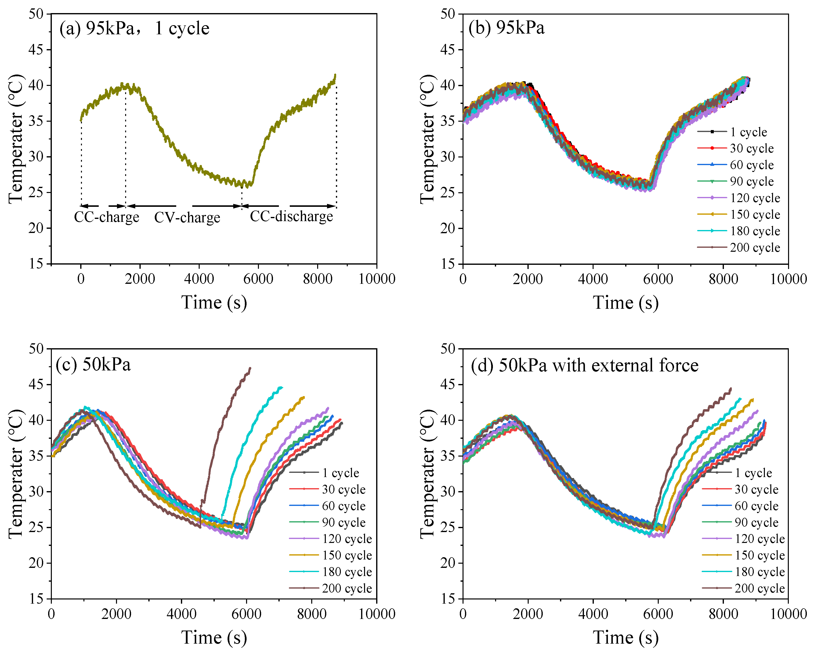 Batteries 11 00261 g009