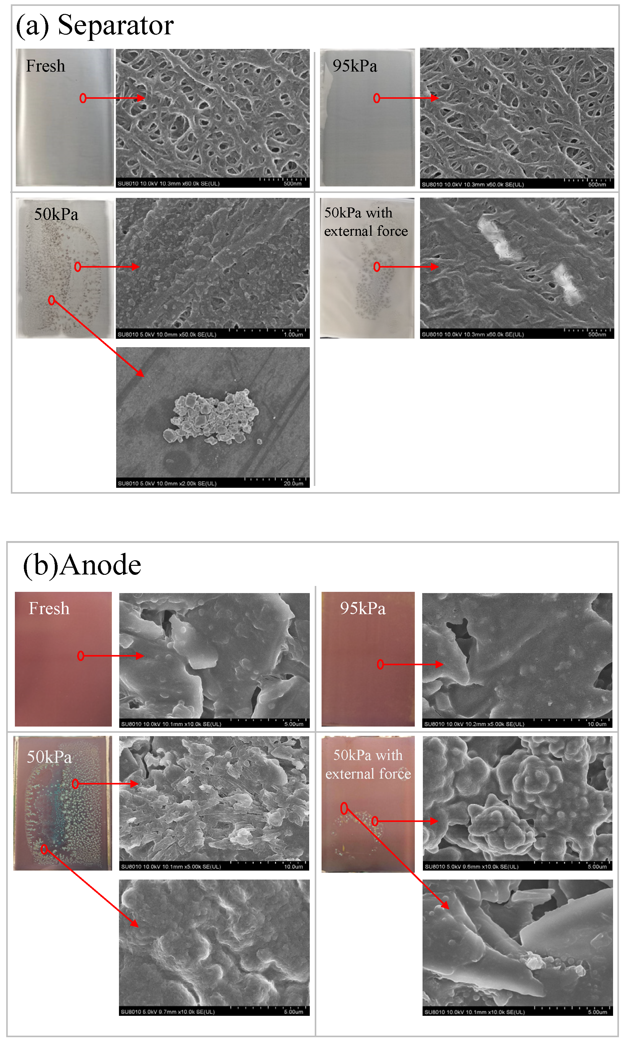 Batteries 11 00261 g012