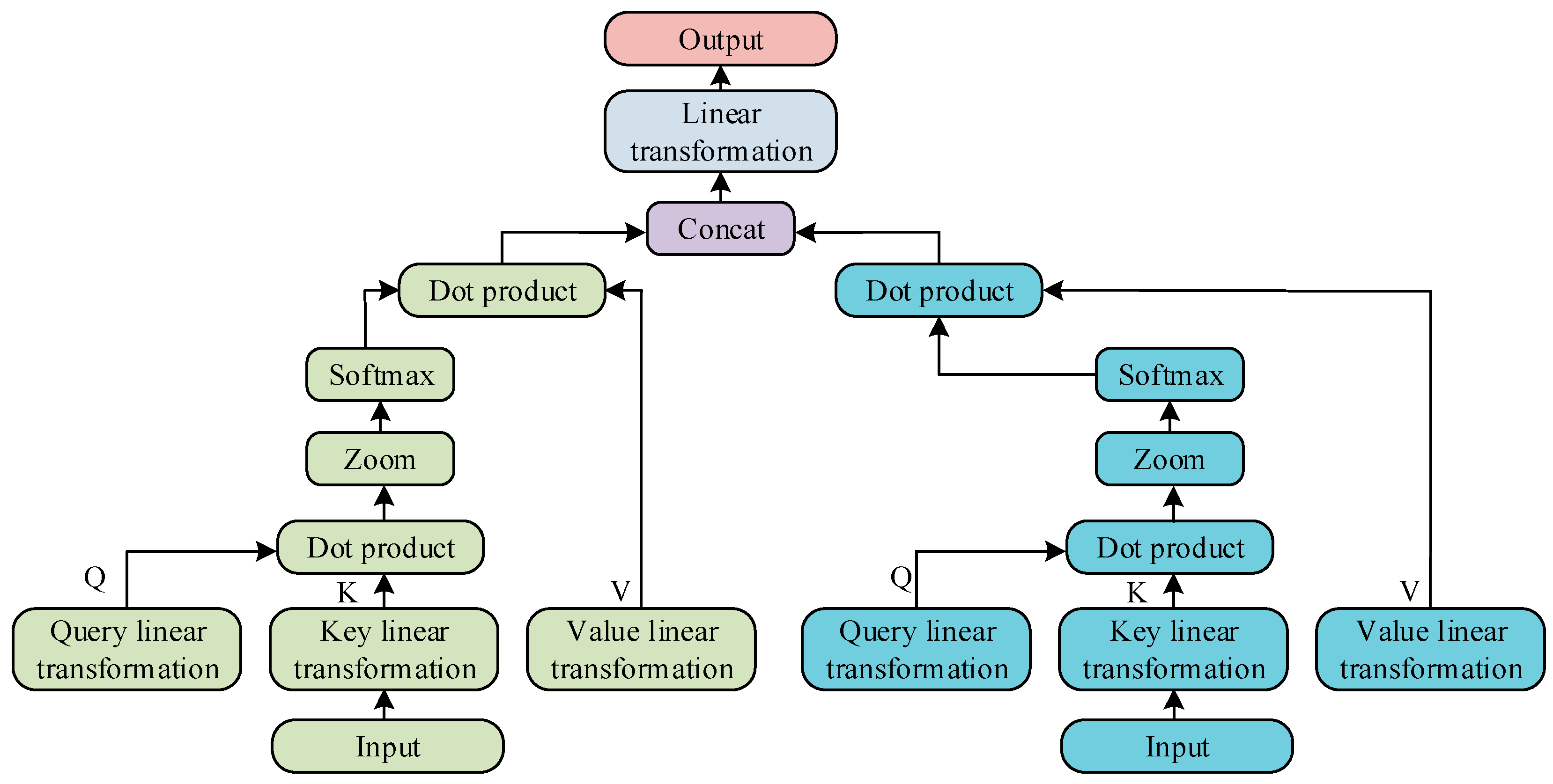 Batteries 11 00262 g002