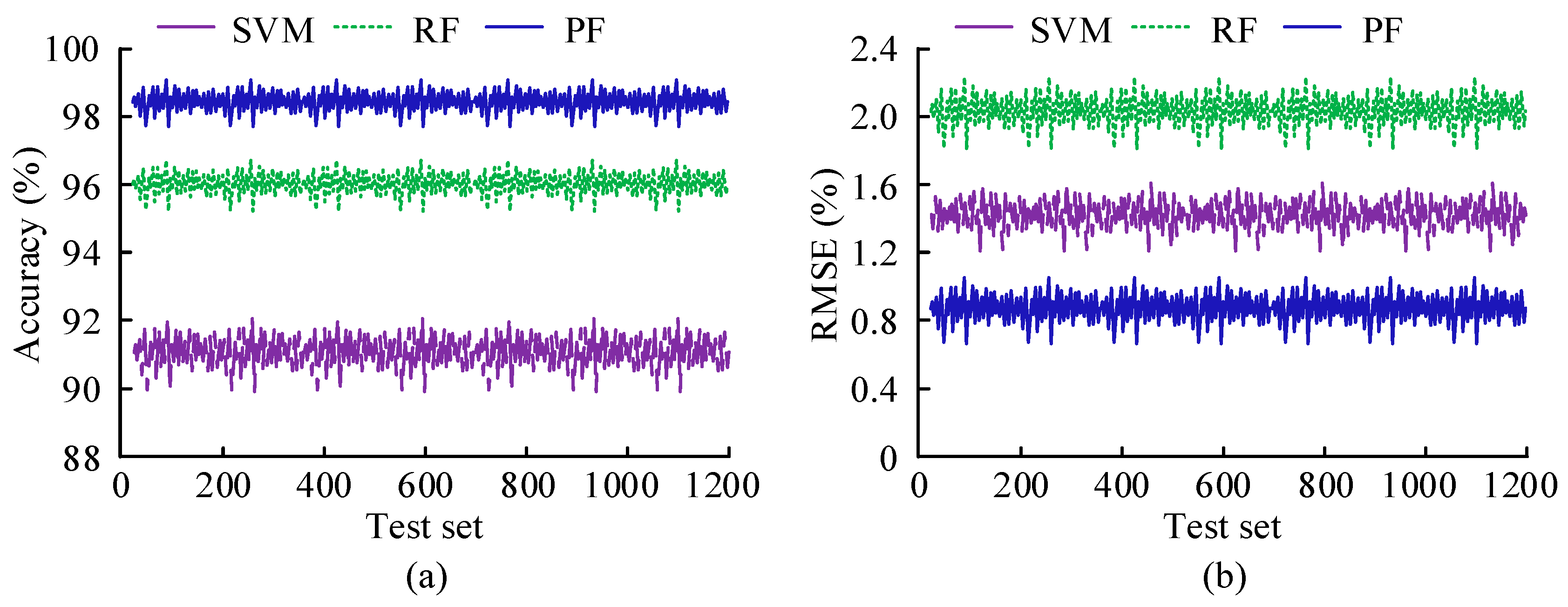 Batteries 11 00262 g010