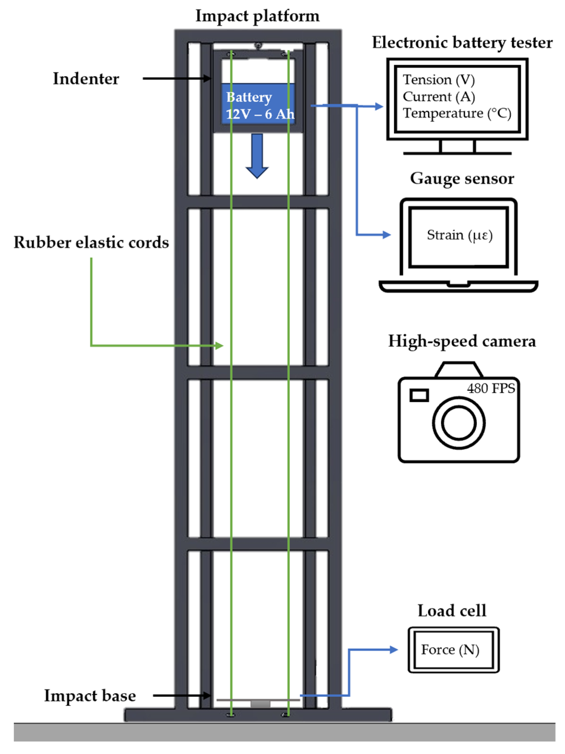 Batteries 11 00263 g005