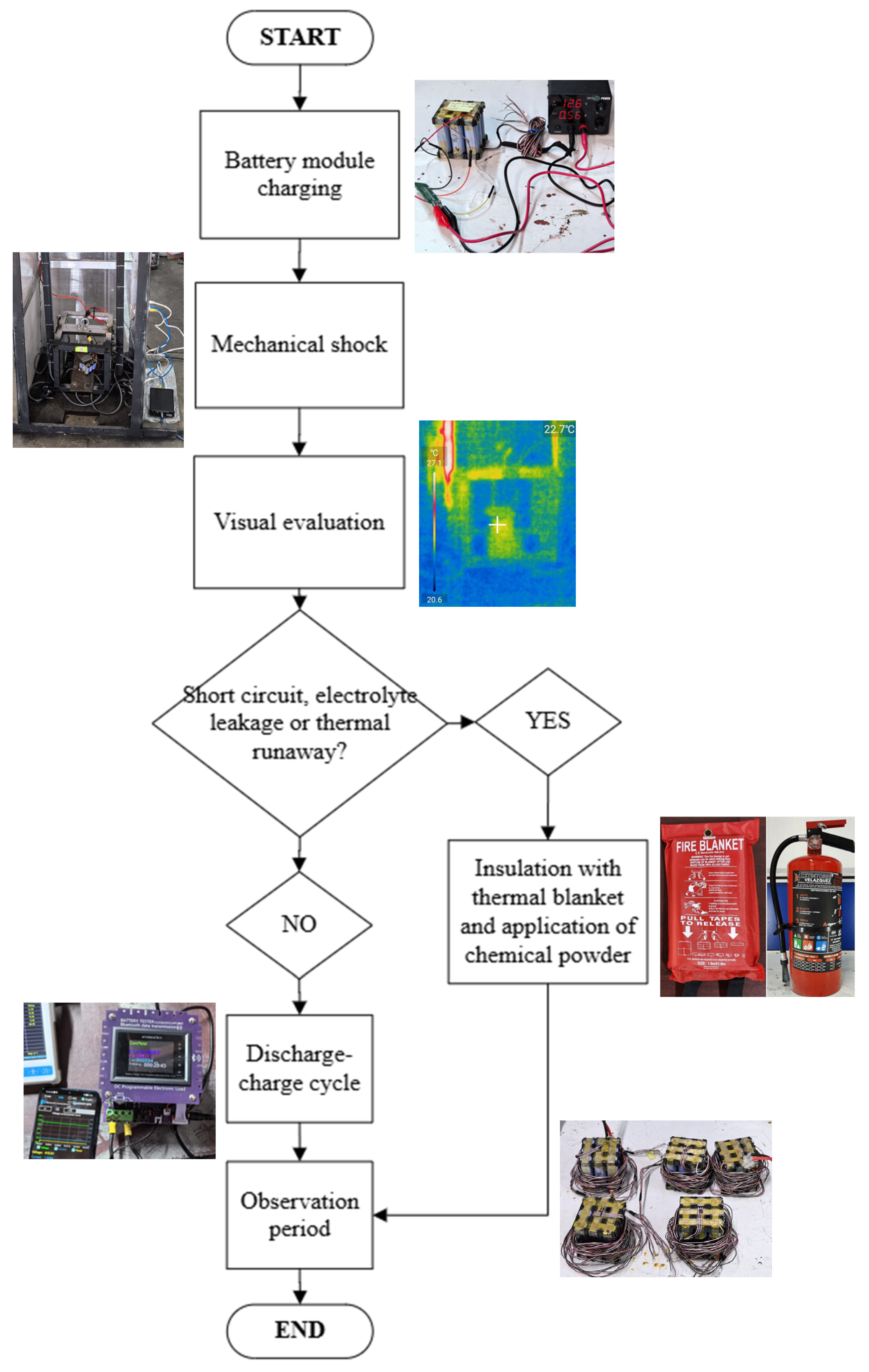 Batteries 11 00263 g006