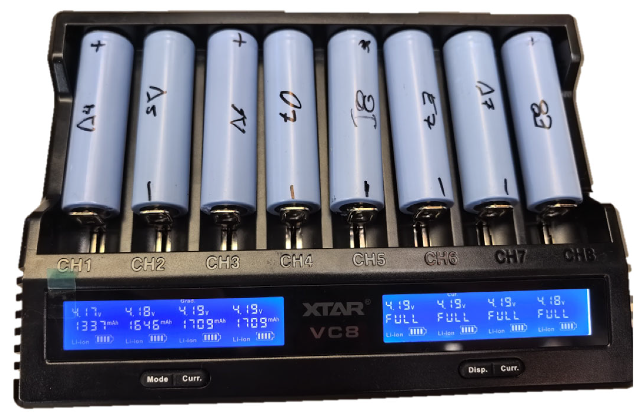 Batteries 11 00263 g011