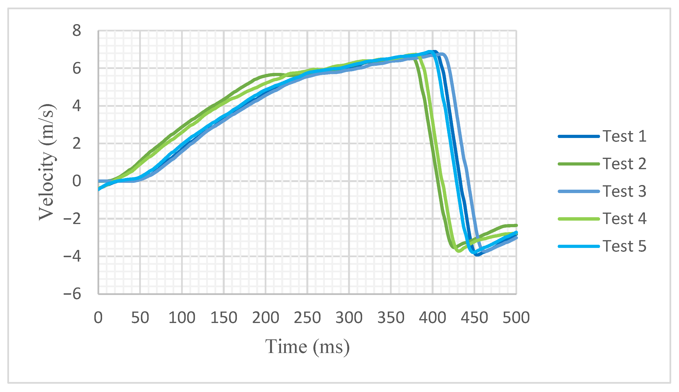 Batteries 11 00263 g013
