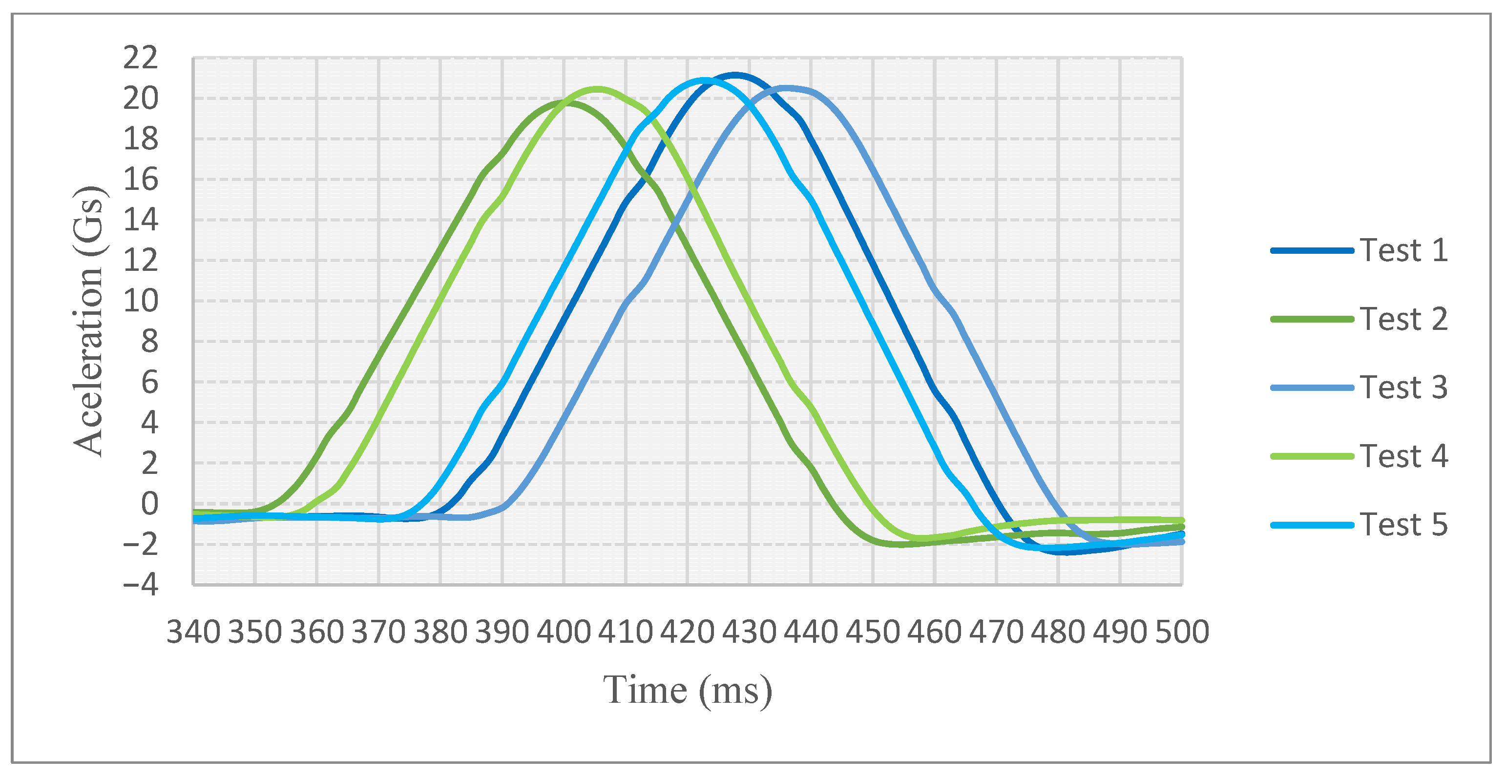 Batteries 11 00263 g014
