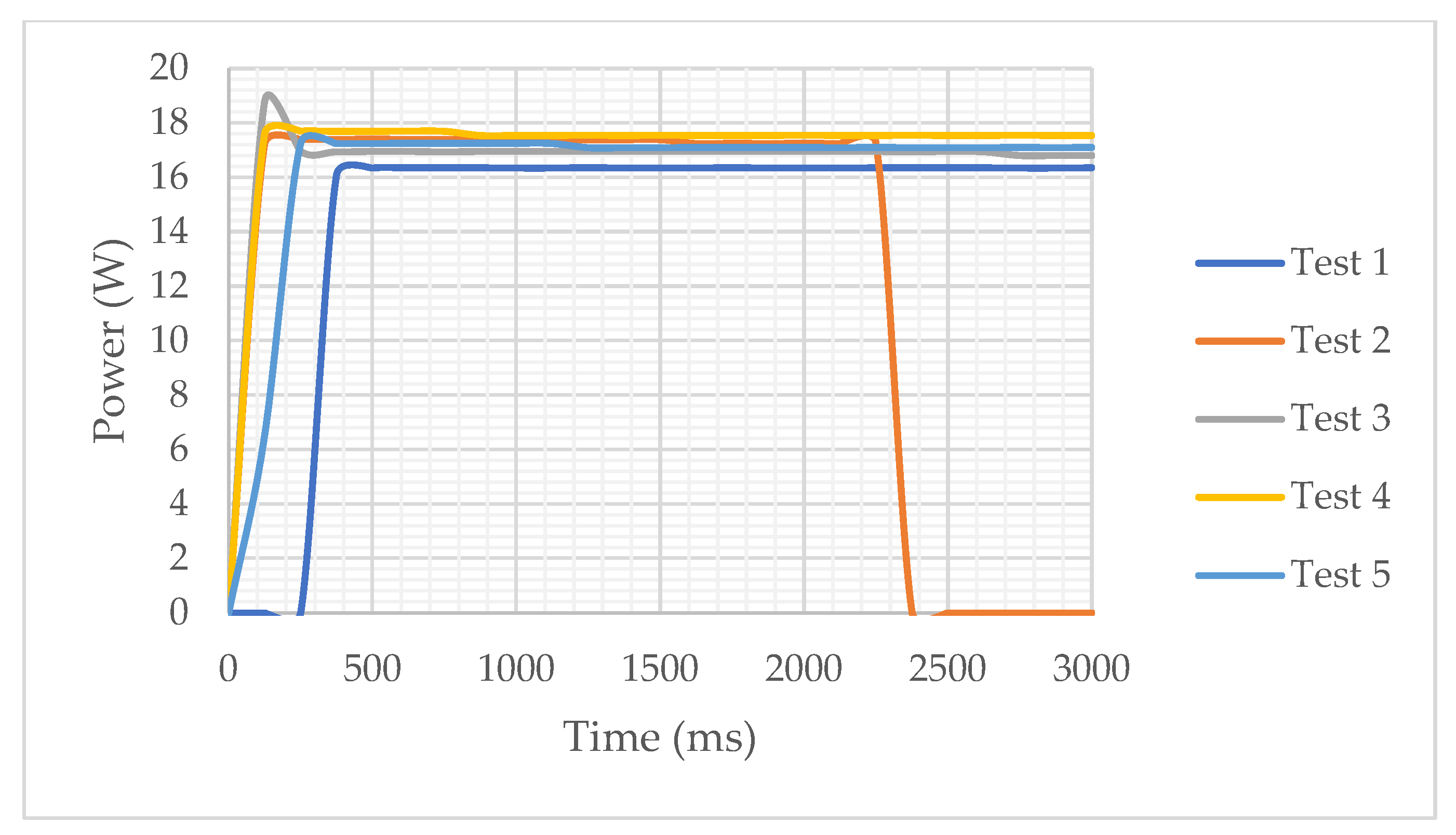 Batteries 11 00263 g017