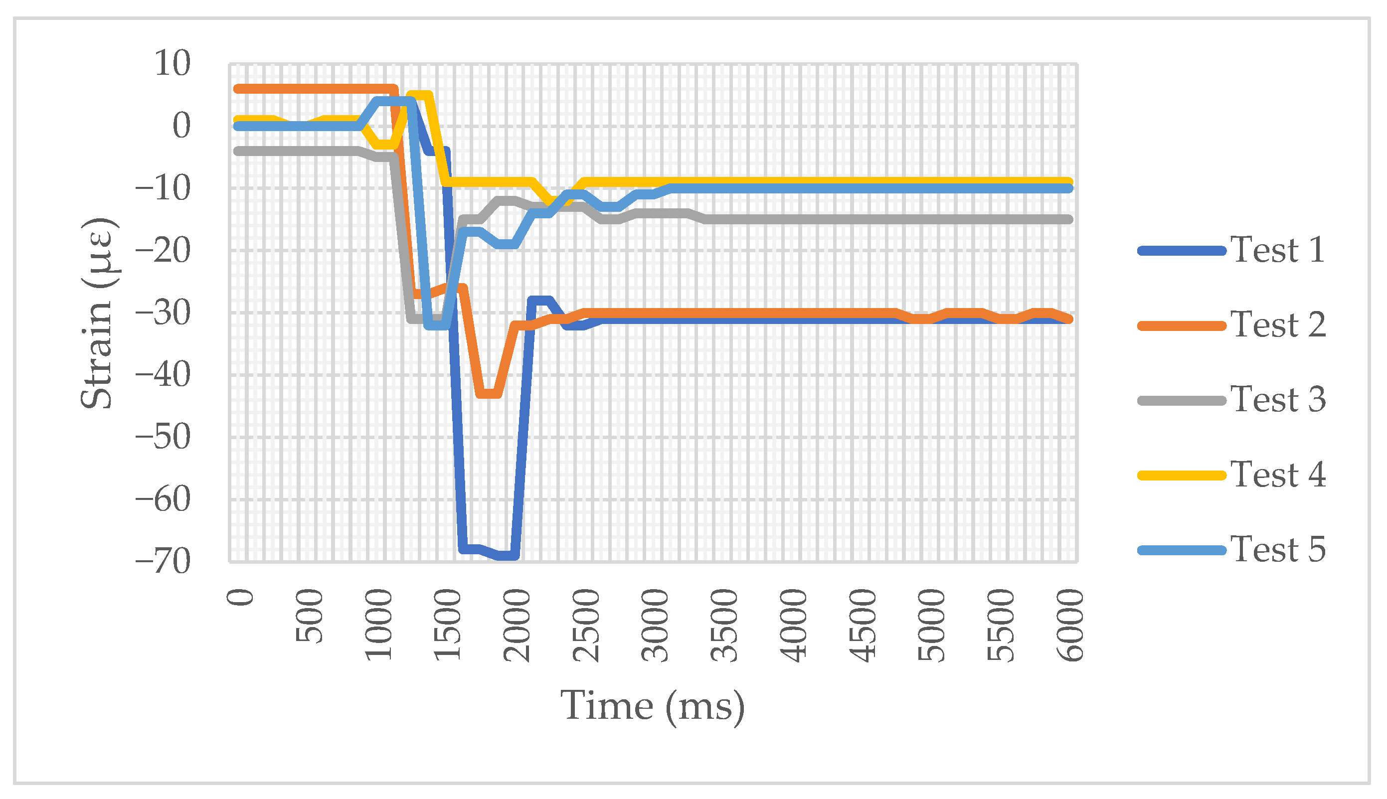 Batteries 11 00263 g018