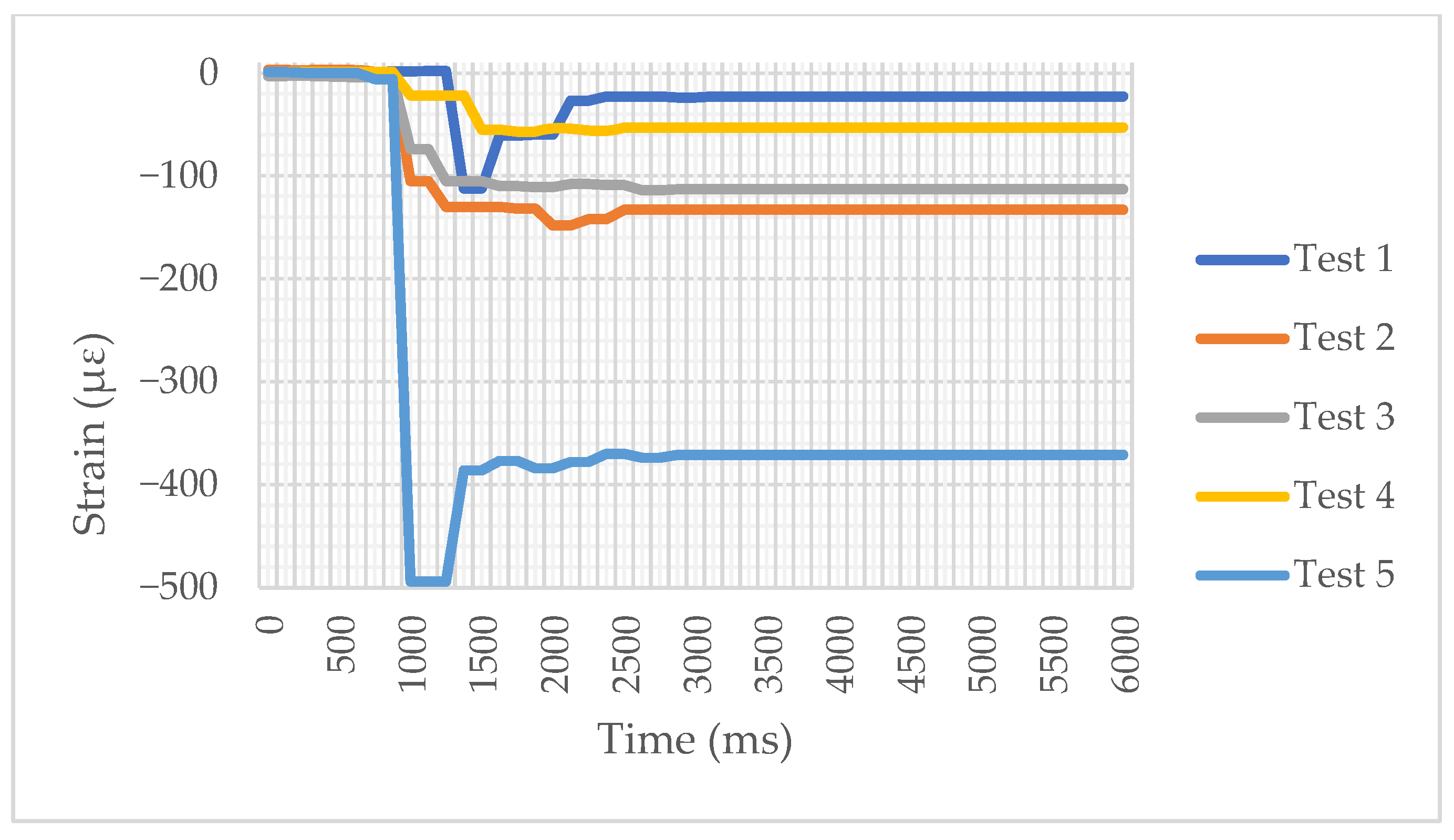 Batteries 11 00263 g019