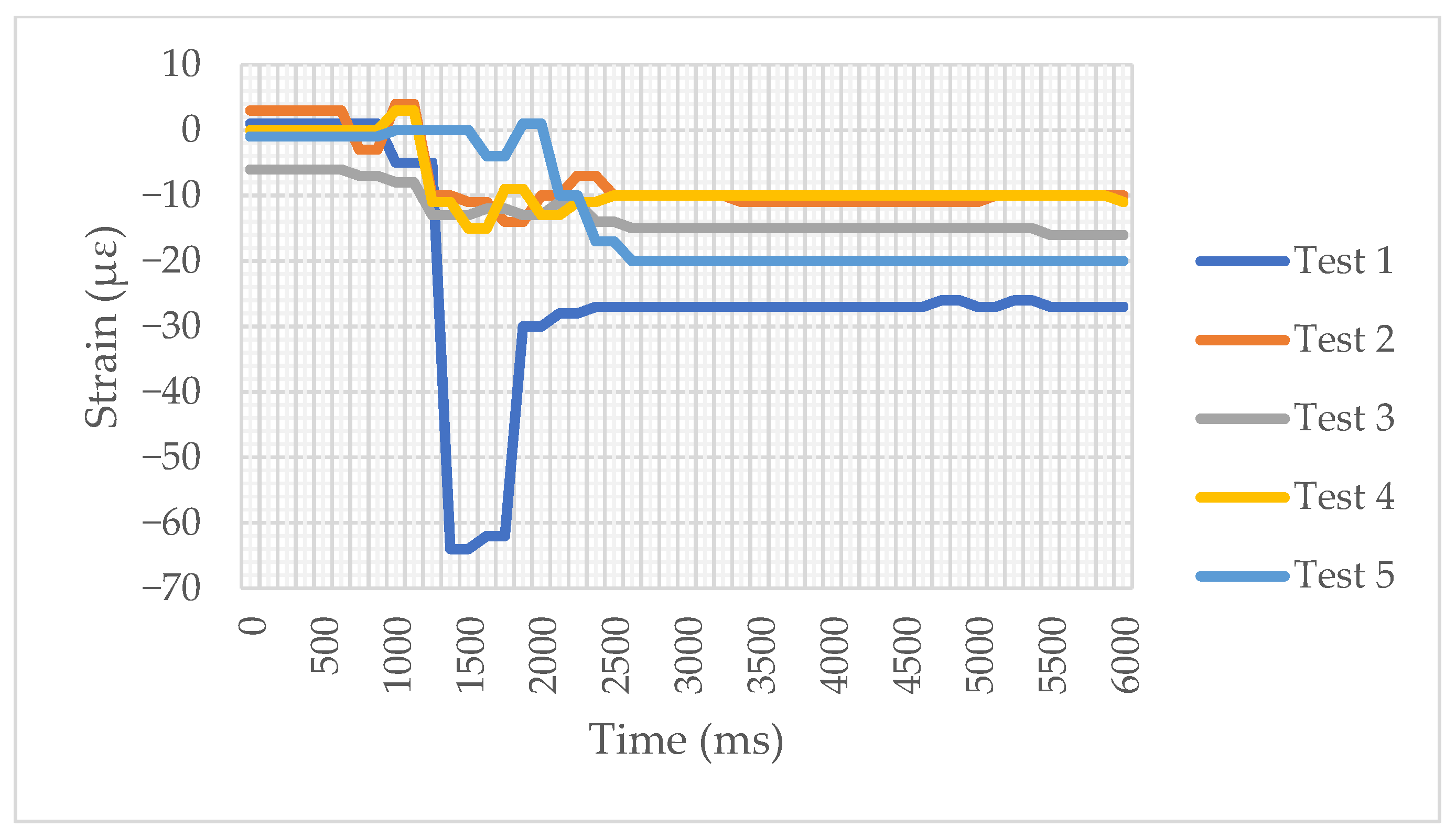 Batteries 11 00263 g020