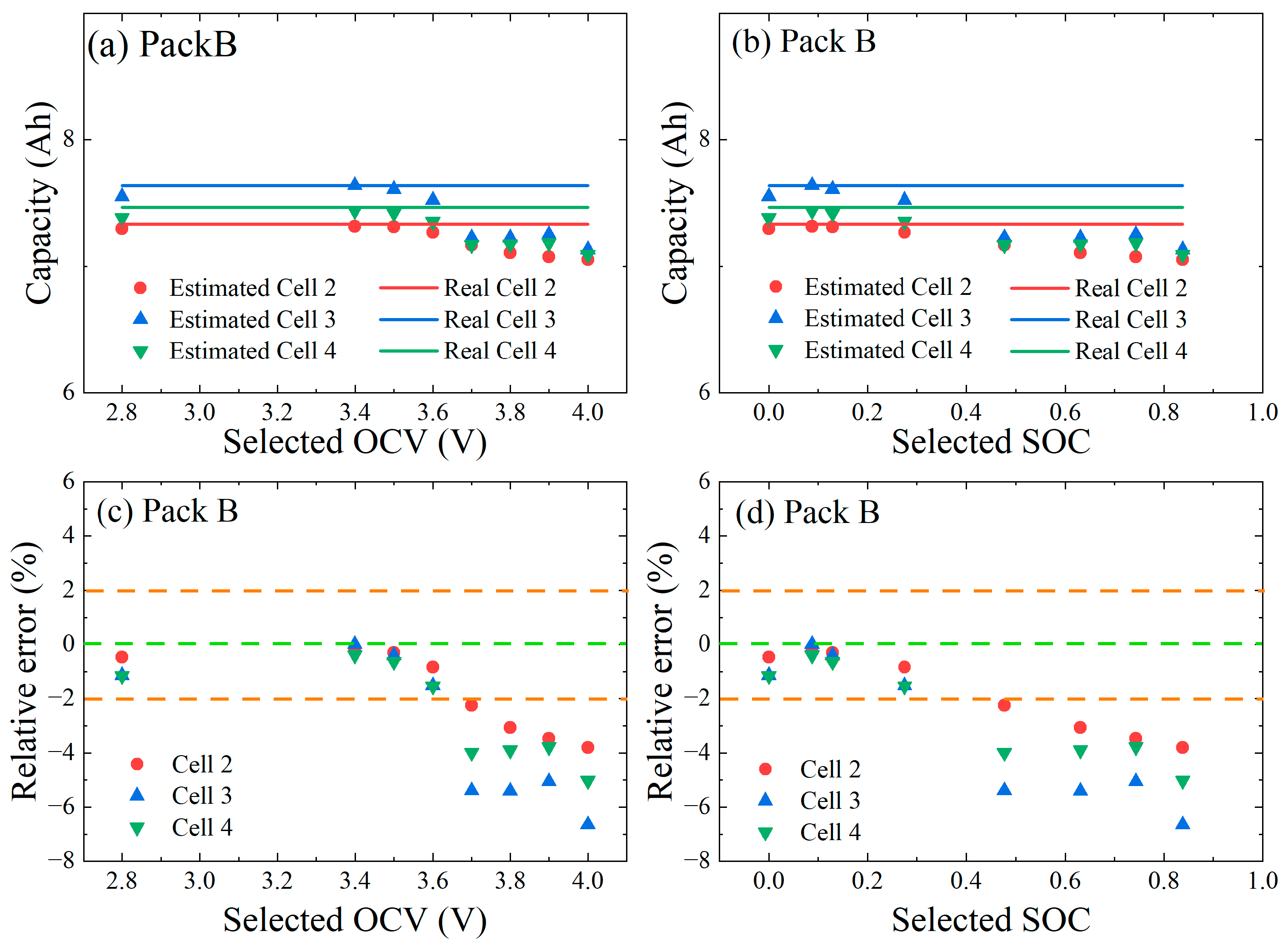 Batteries 11 00265 g010