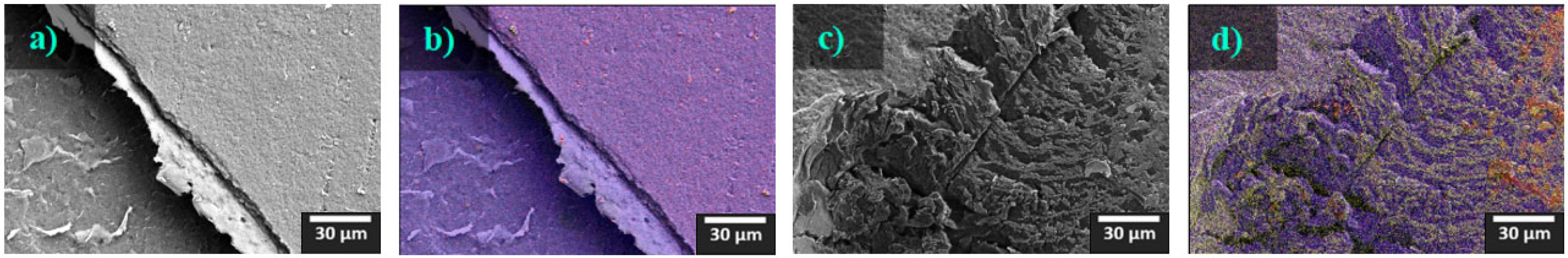 Batteries 11 00266 g004