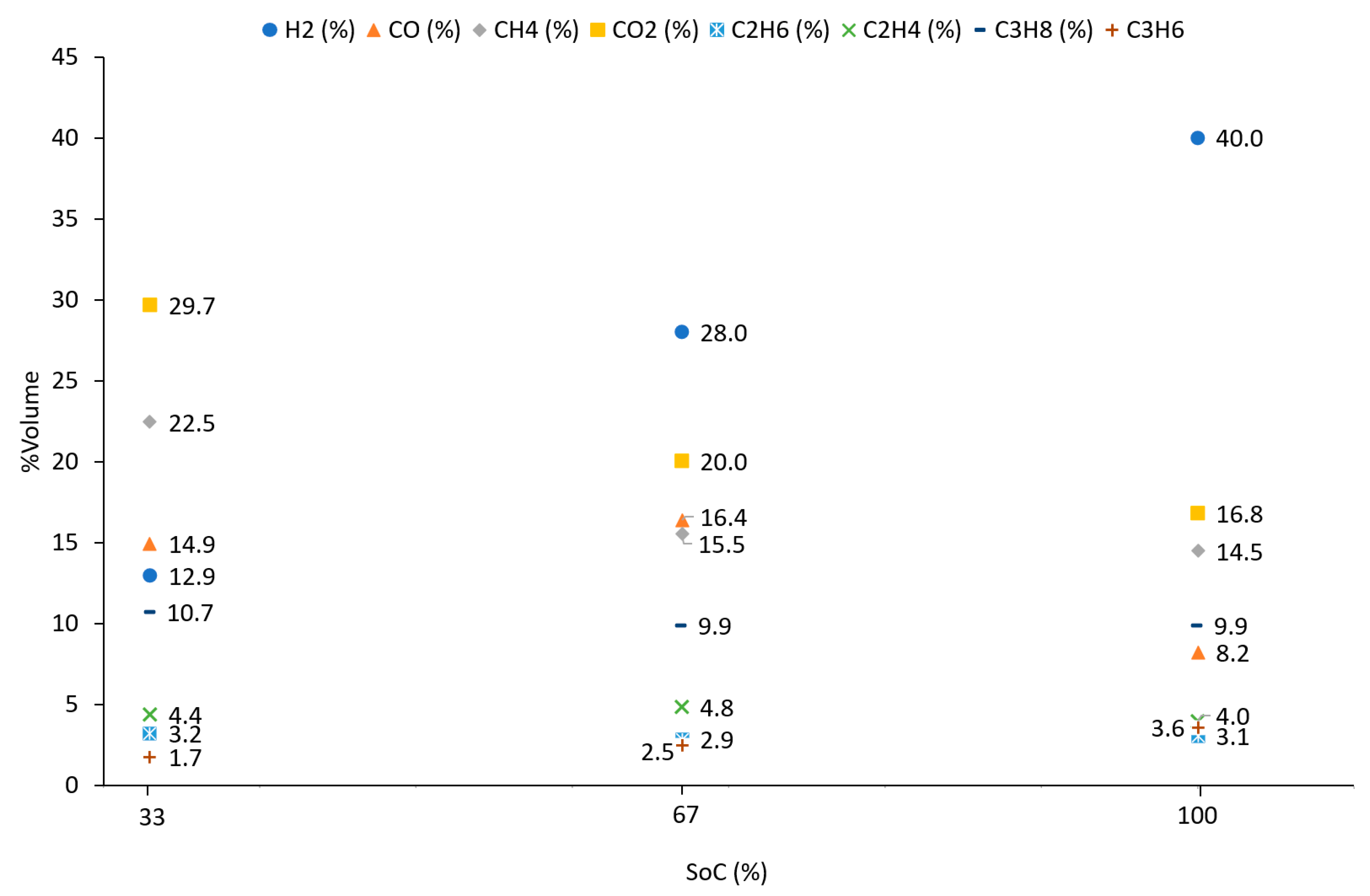 Batteries 11 00267 g003