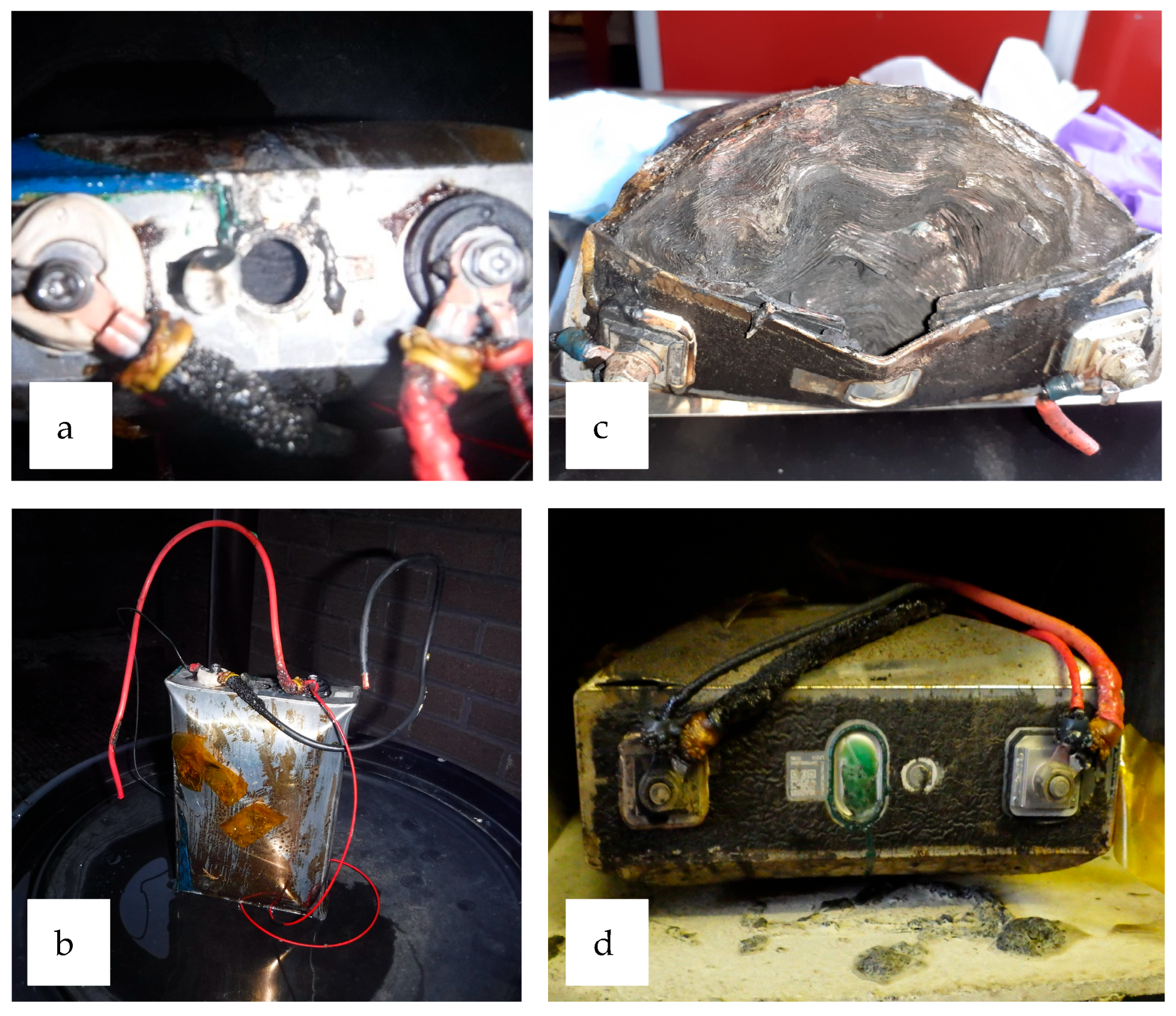 Batteries 11 00267 g005