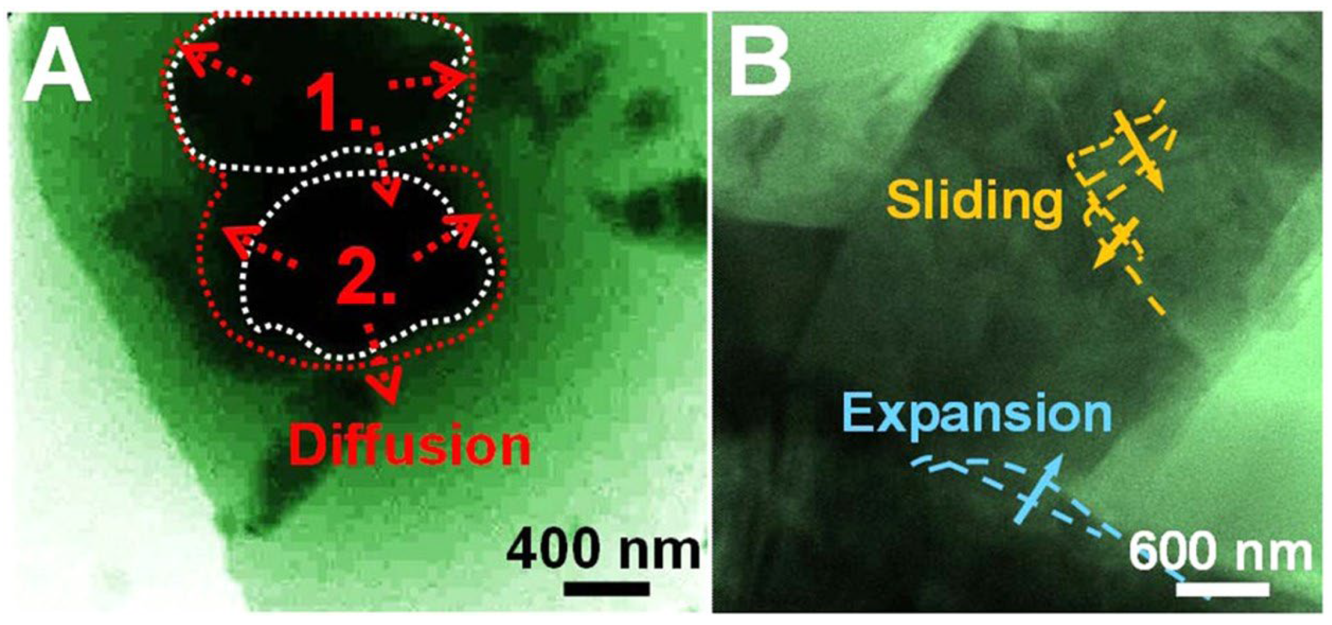 Batteries 11 00269 g003