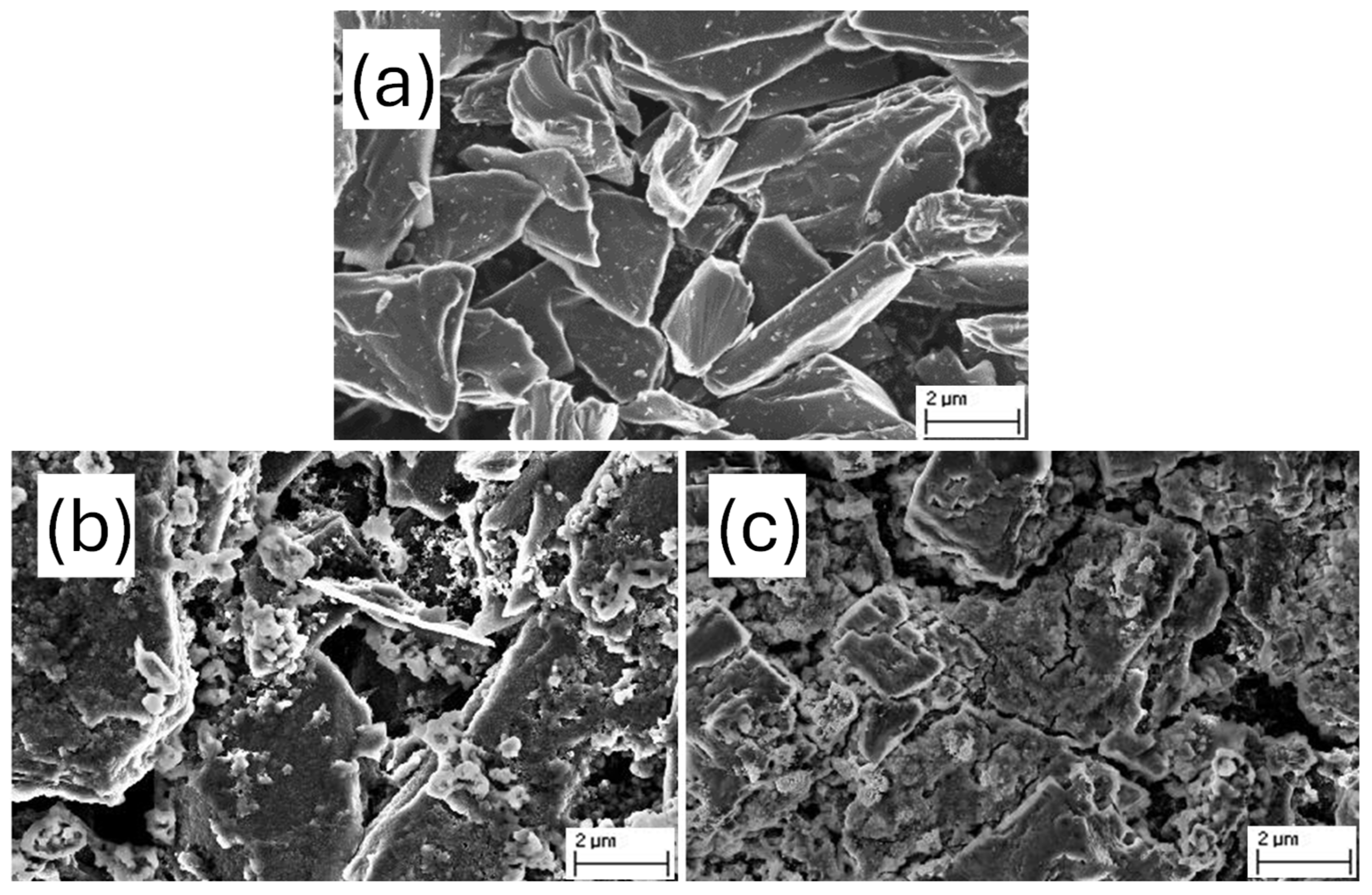 Batteries 11 00270 g008