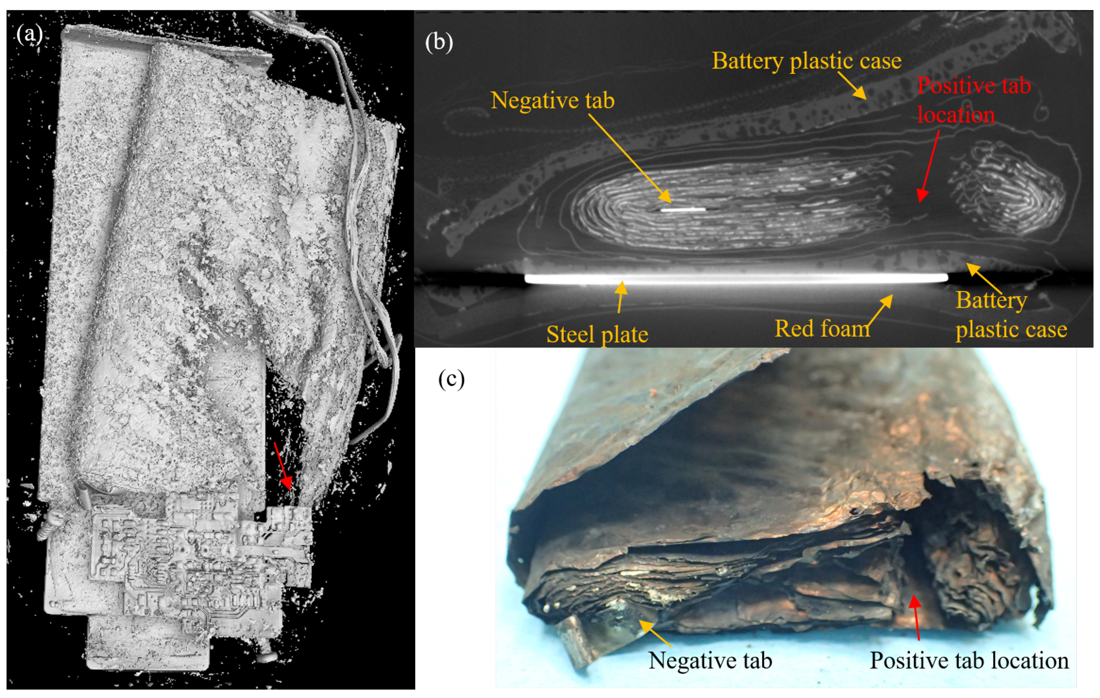 Batteries 11 00271 g008