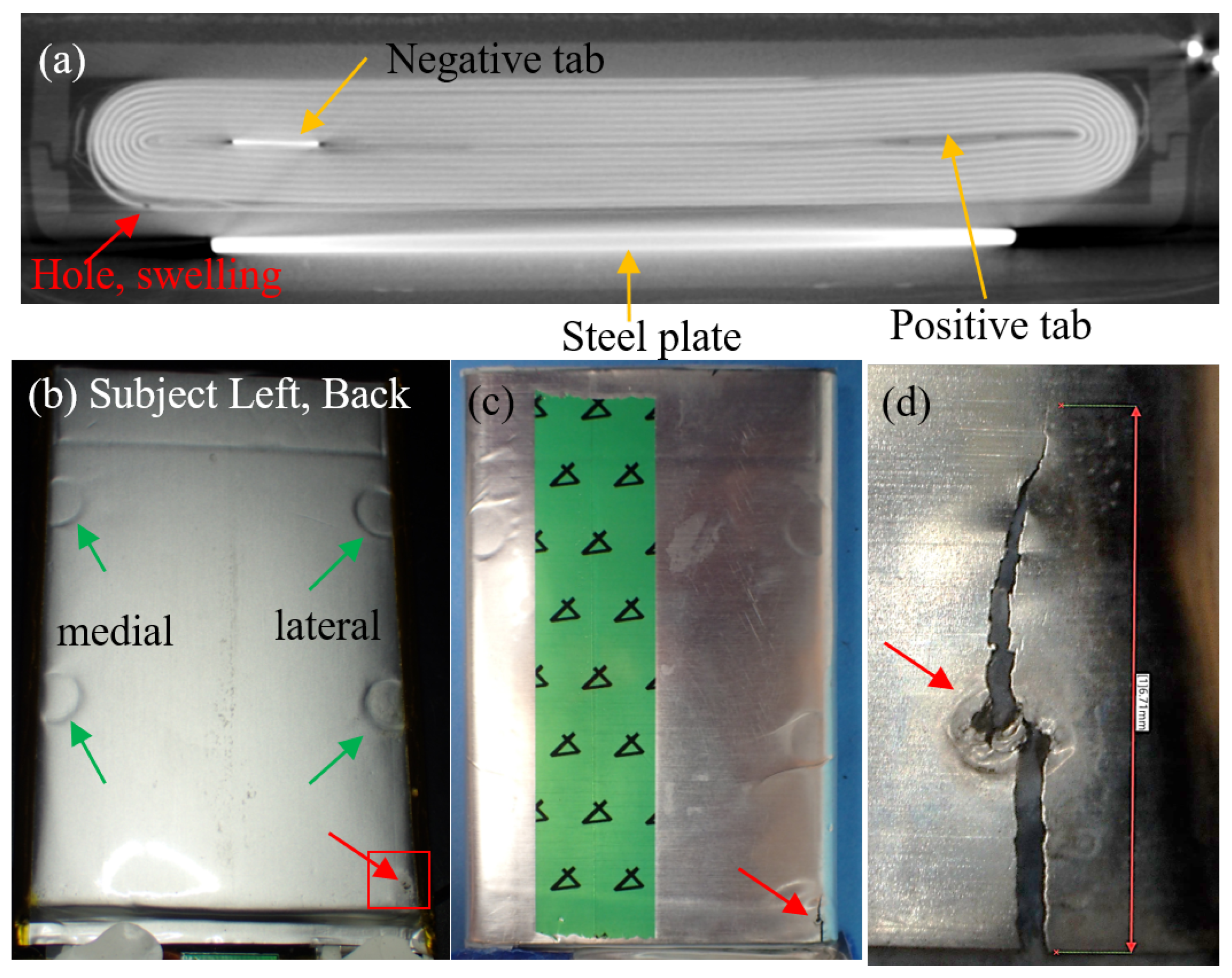 Batteries 11 00271 g009