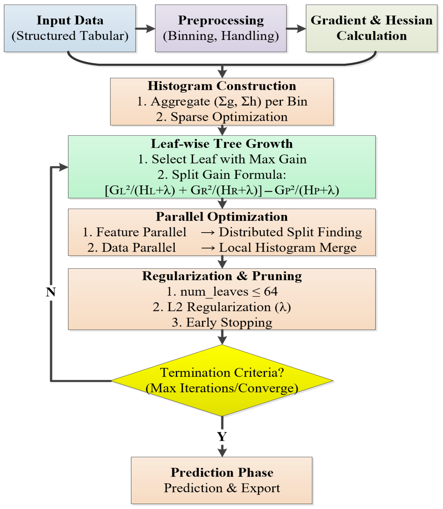 Batteries 11 00272 g009