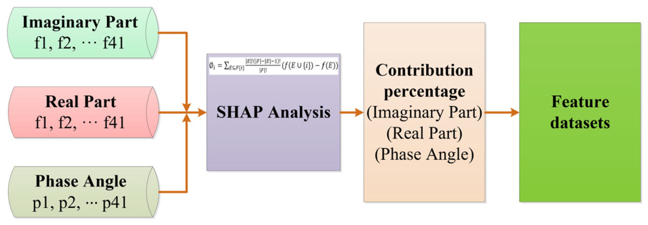 Batteries 11 00272 g013