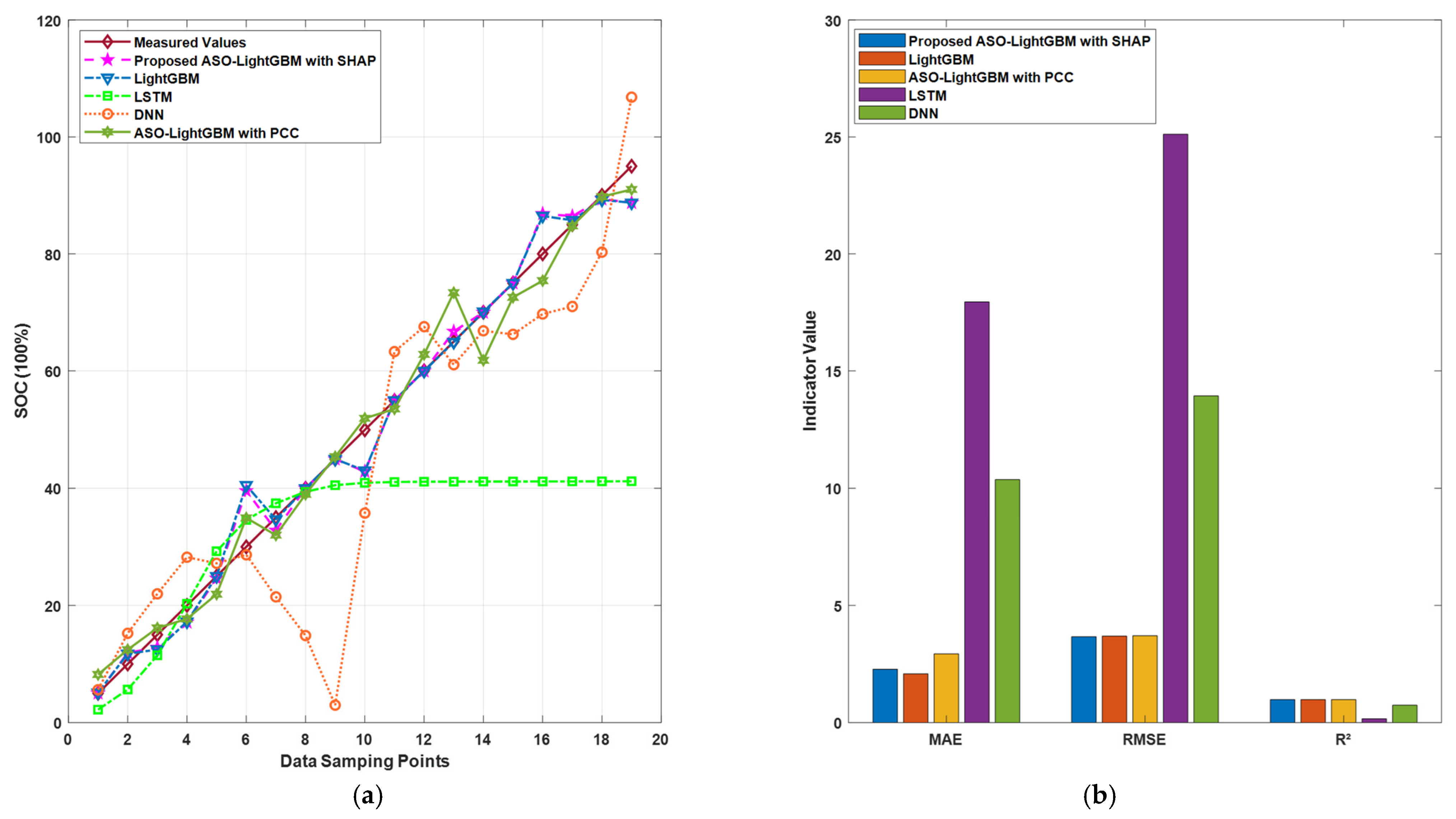 Batteries 11 00272 g015