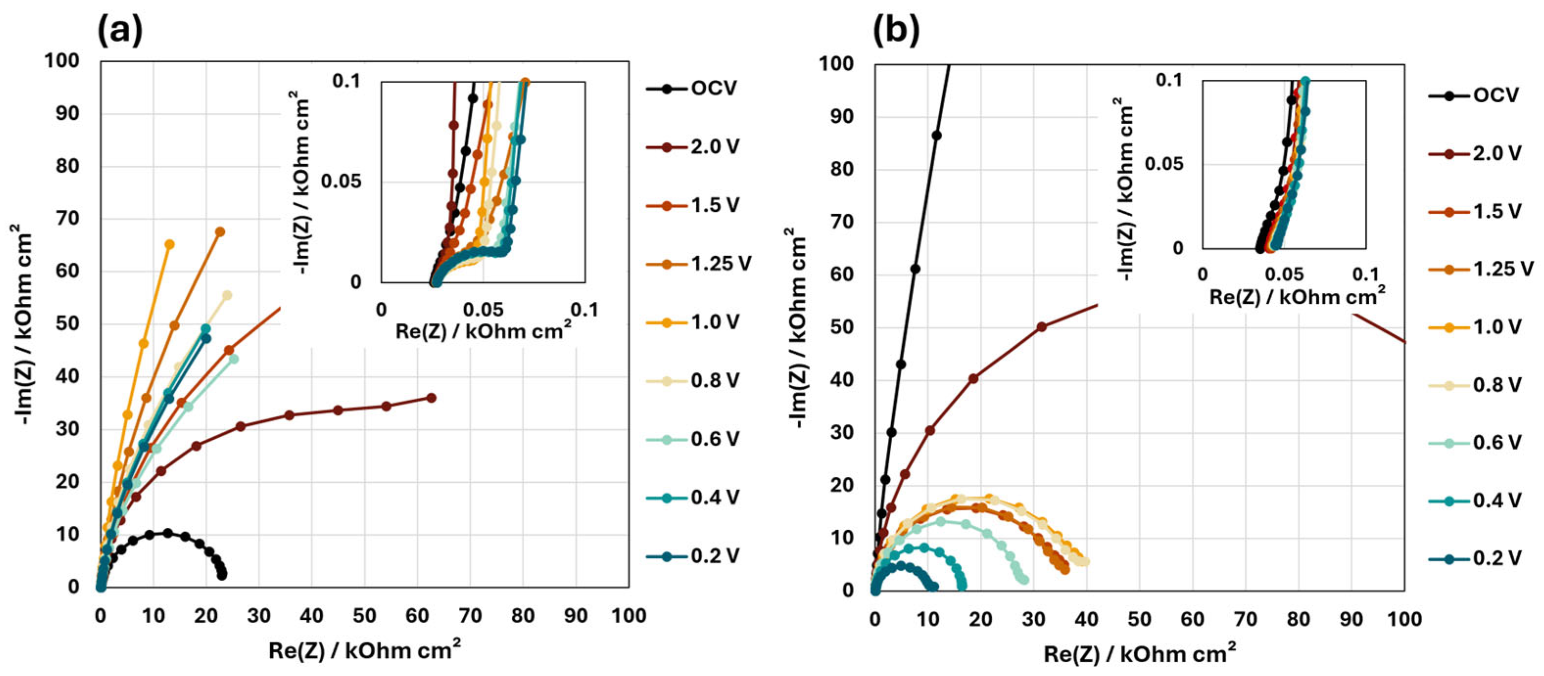 Batteries 11 00273 g006