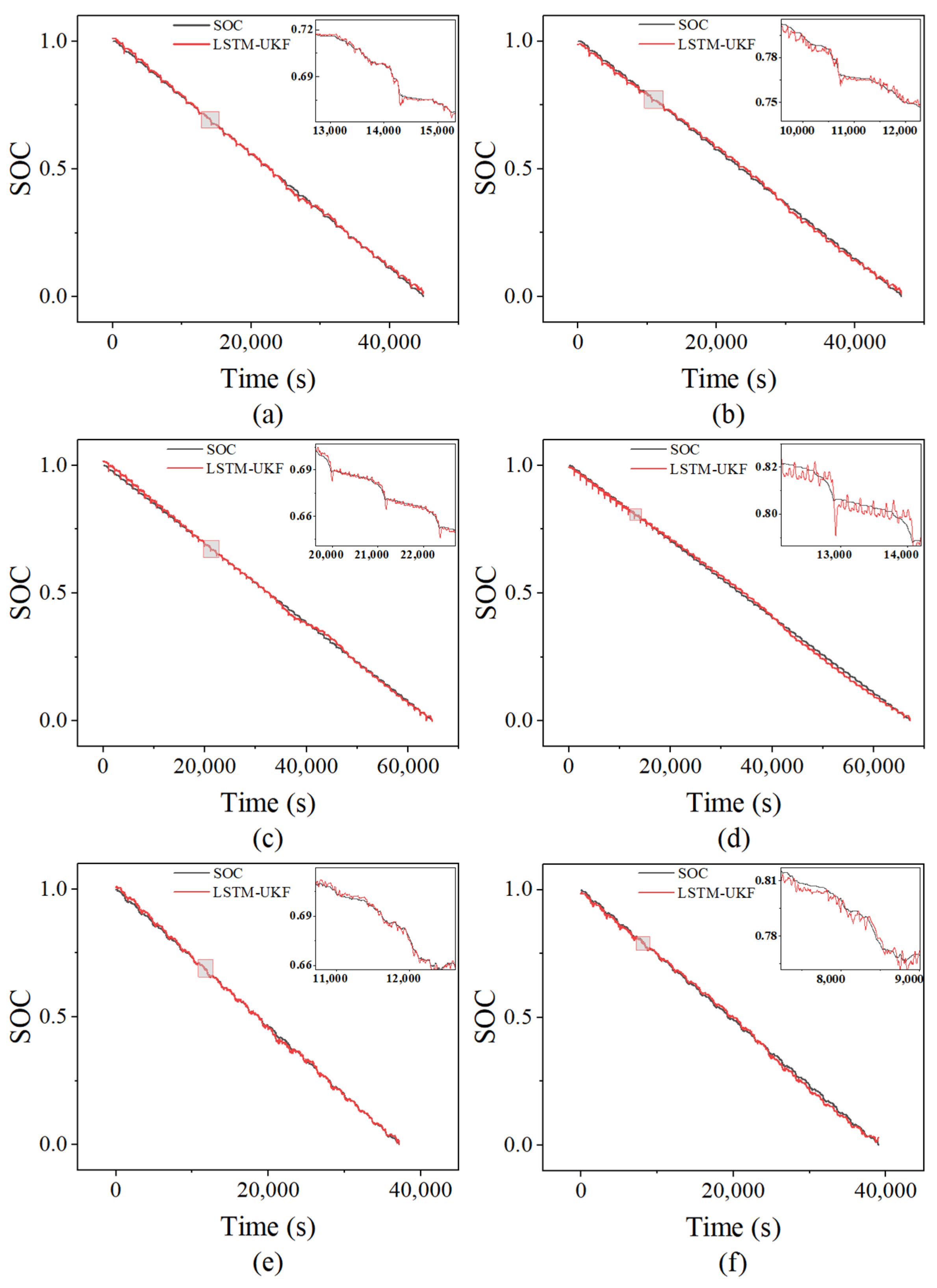 Batteries 11 00274 g005