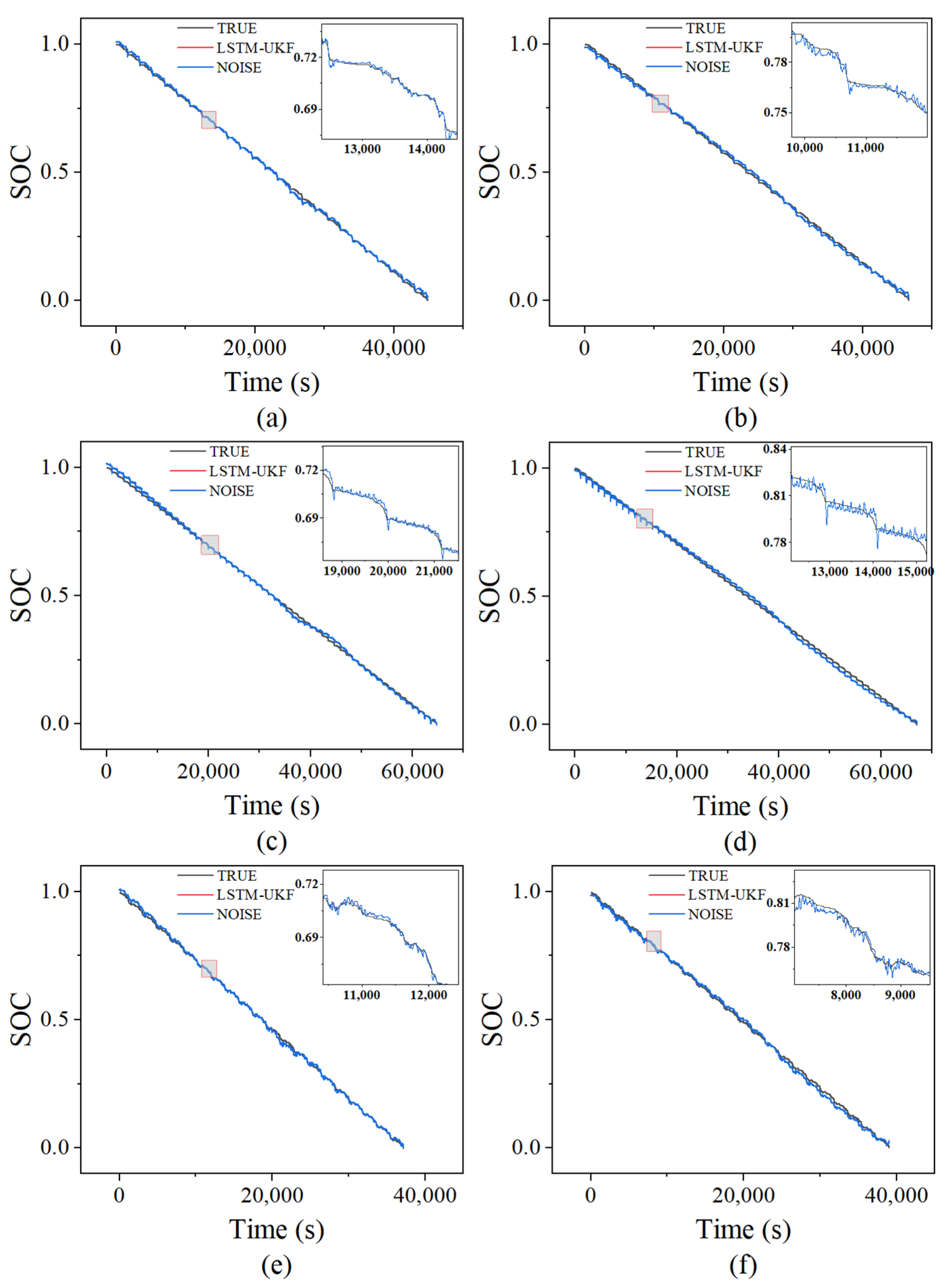 Batteries 11 00274 g007