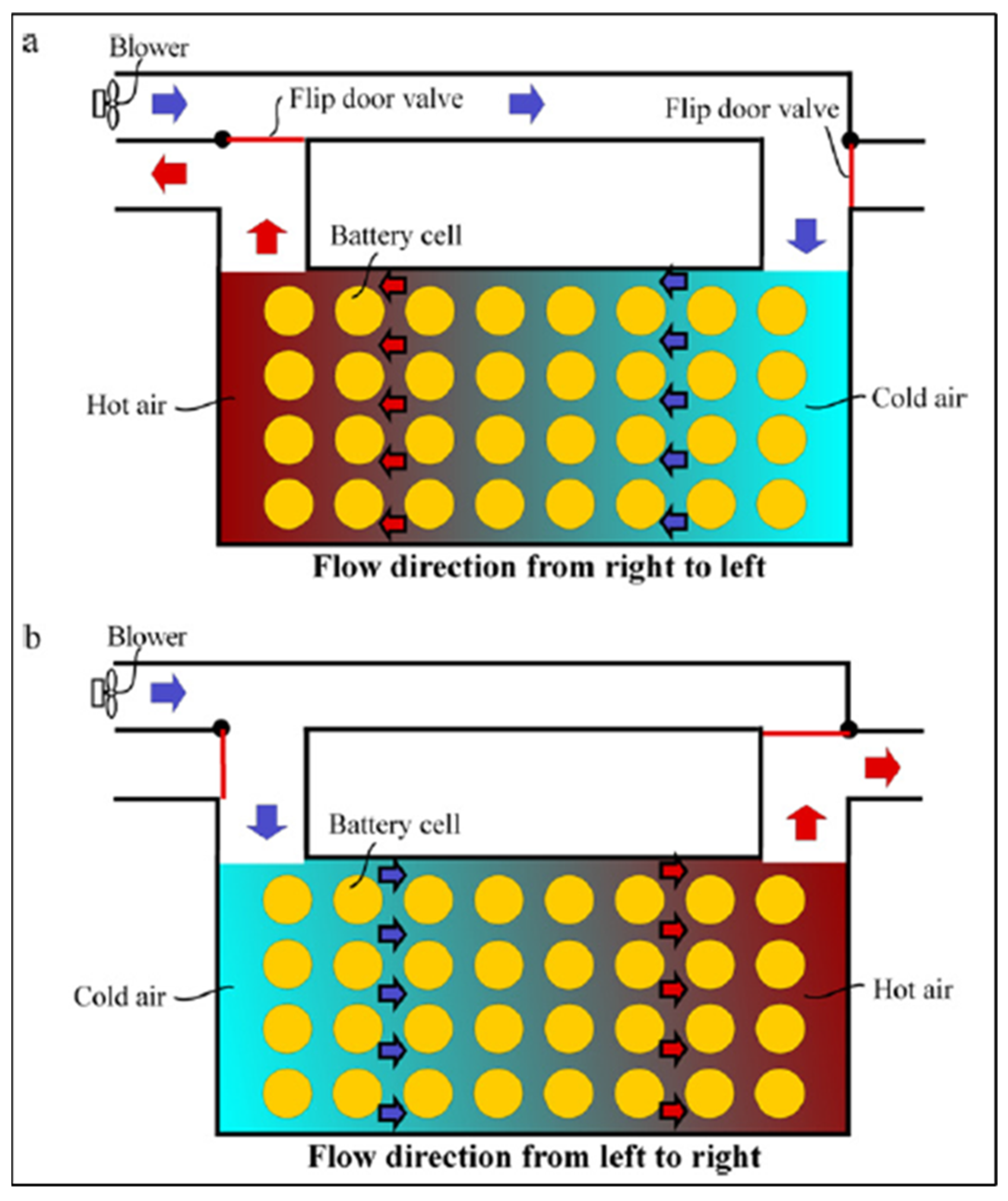 Batteries 11 00275 g002