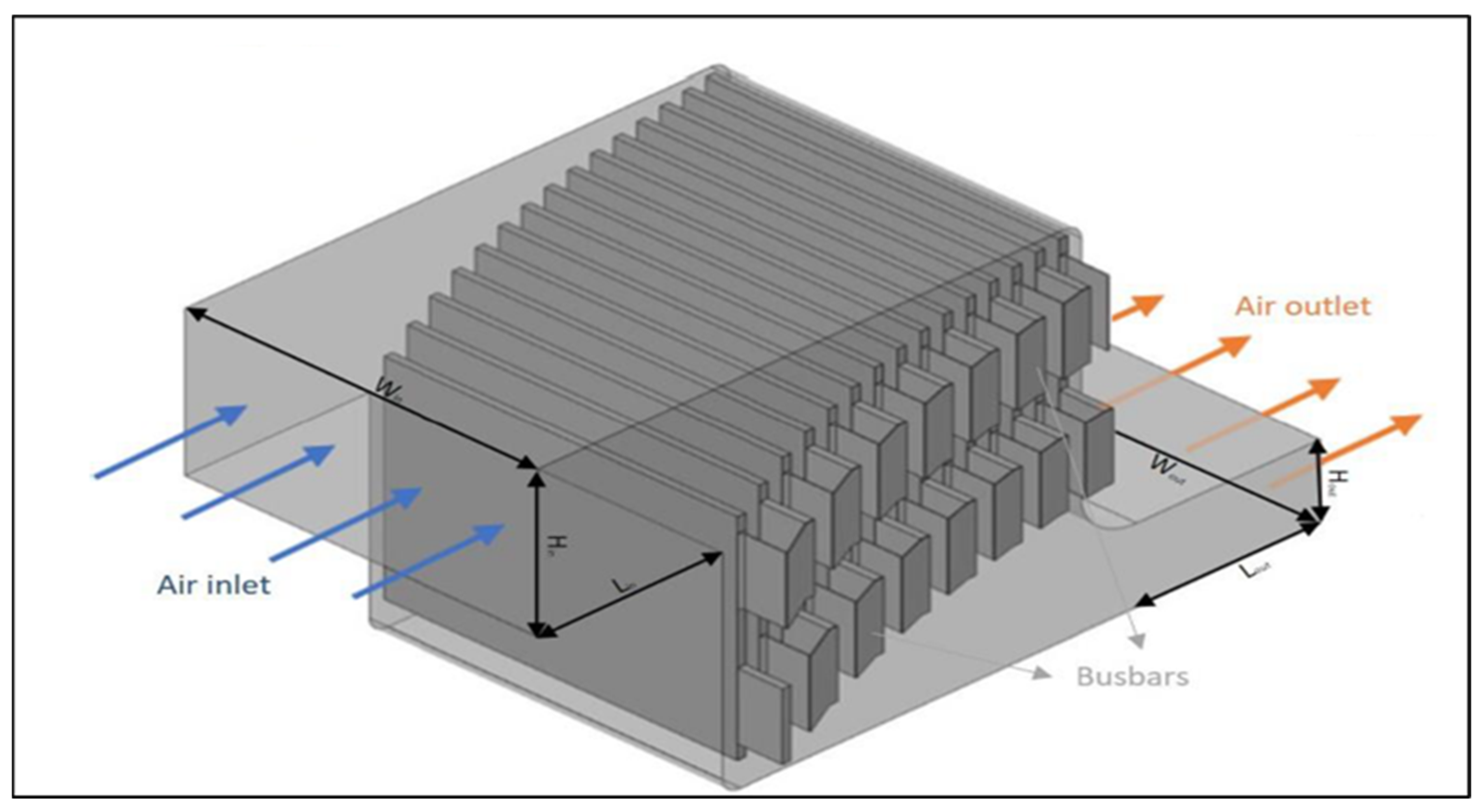 Batteries 11 00275 g003