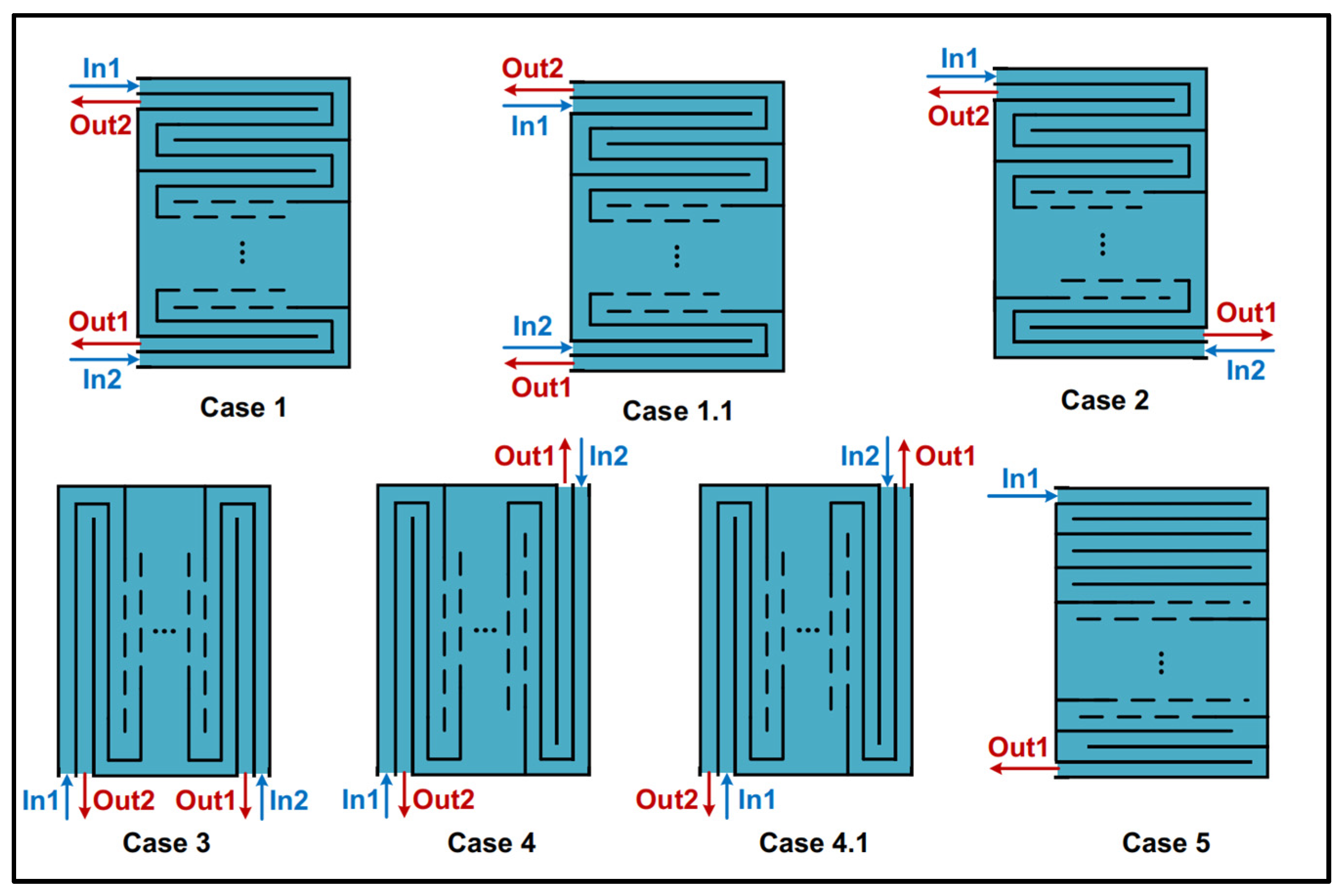 Batteries 11 00275 g007