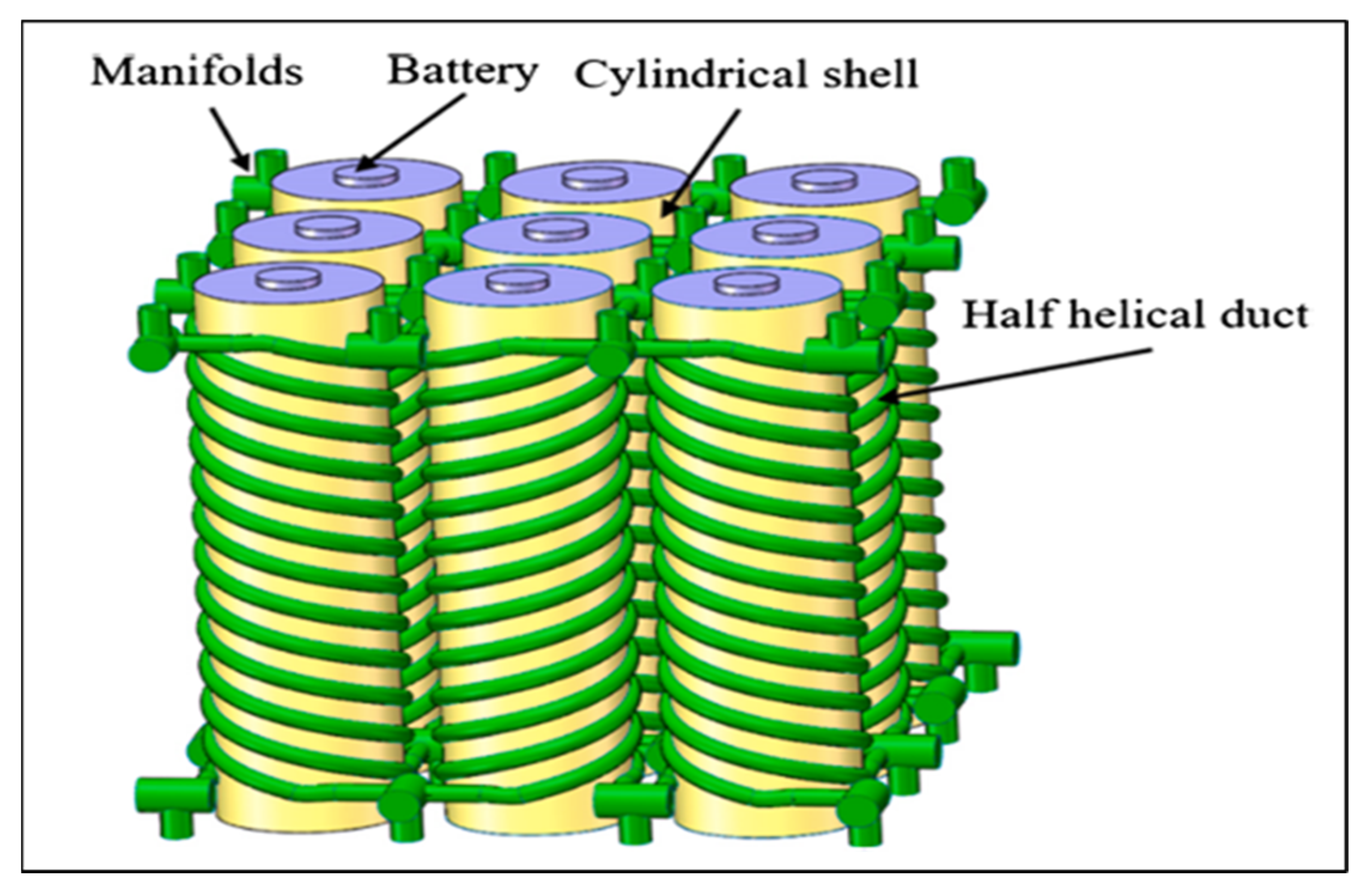 Batteries 11 00275 g012