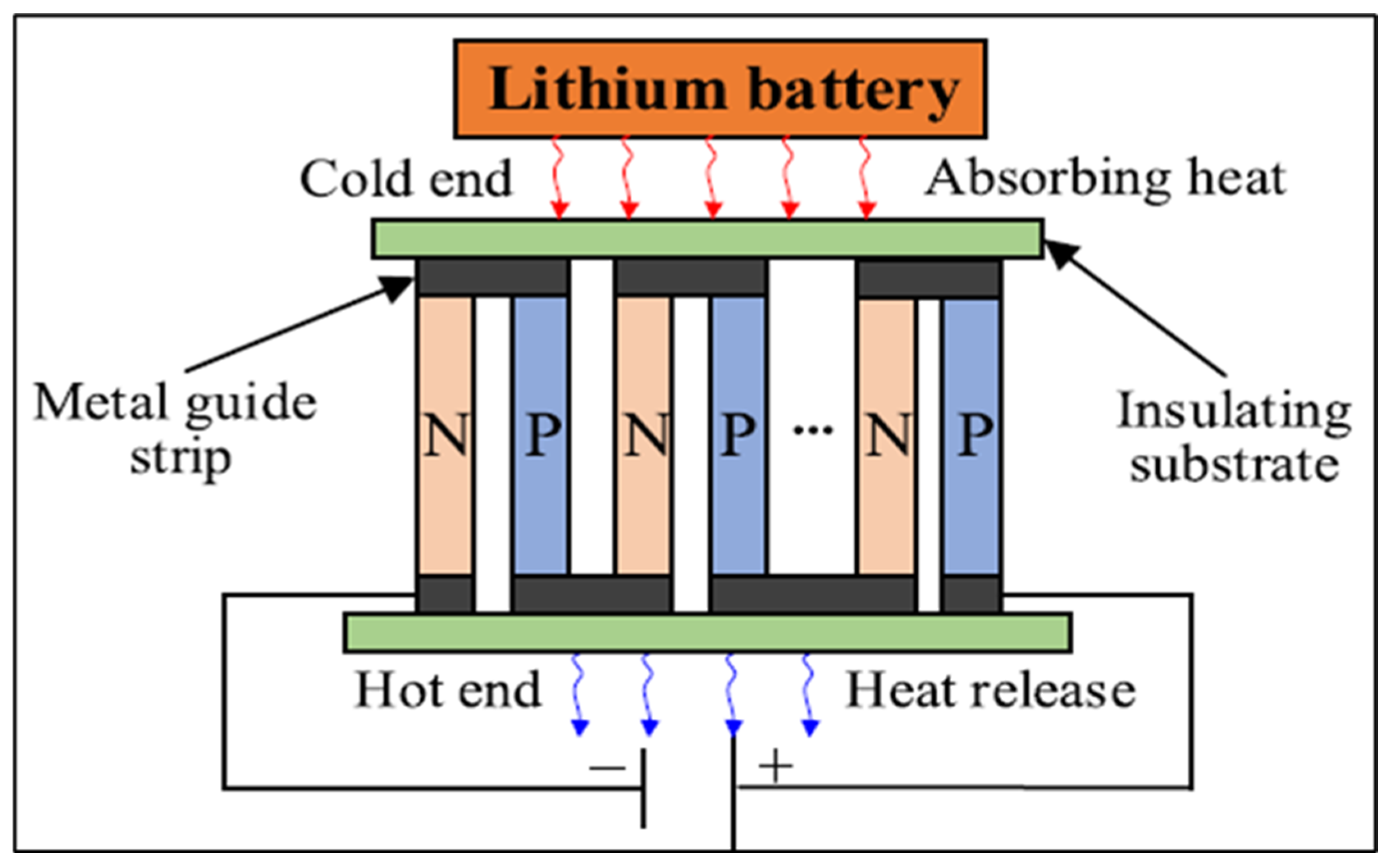 Batteries 11 00275 g013